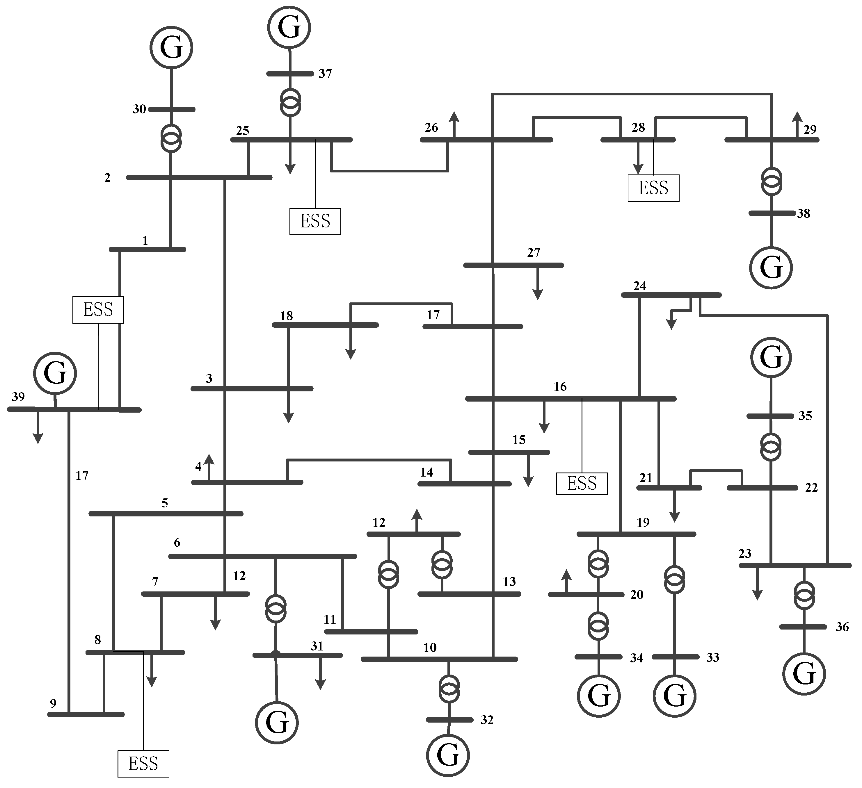 Energies 18 02322 g002