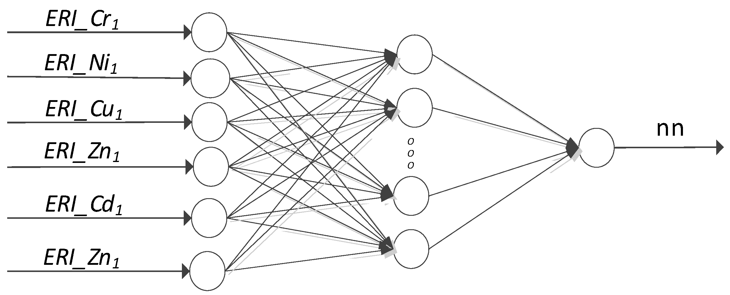 Energies 18 02329 g002