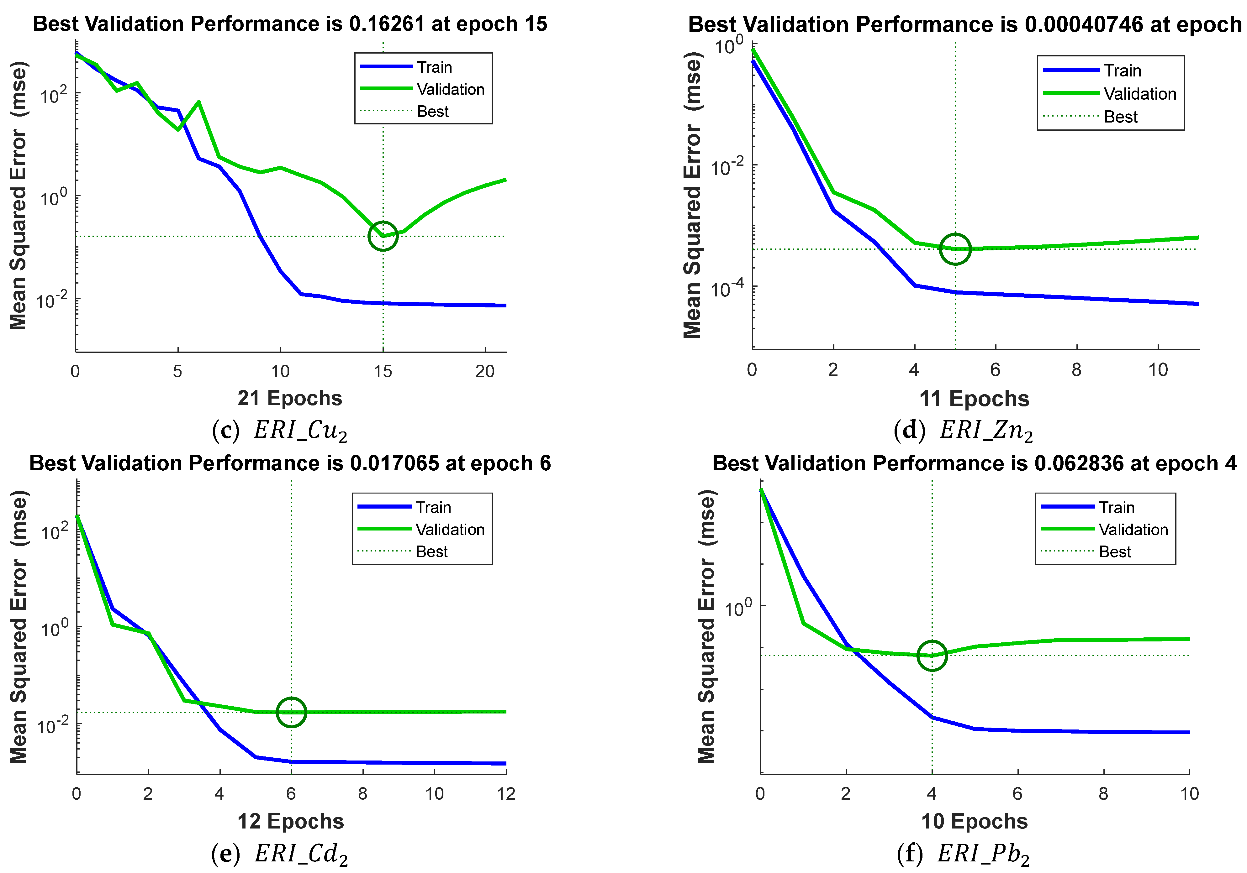 Energies 18 02329 g003b