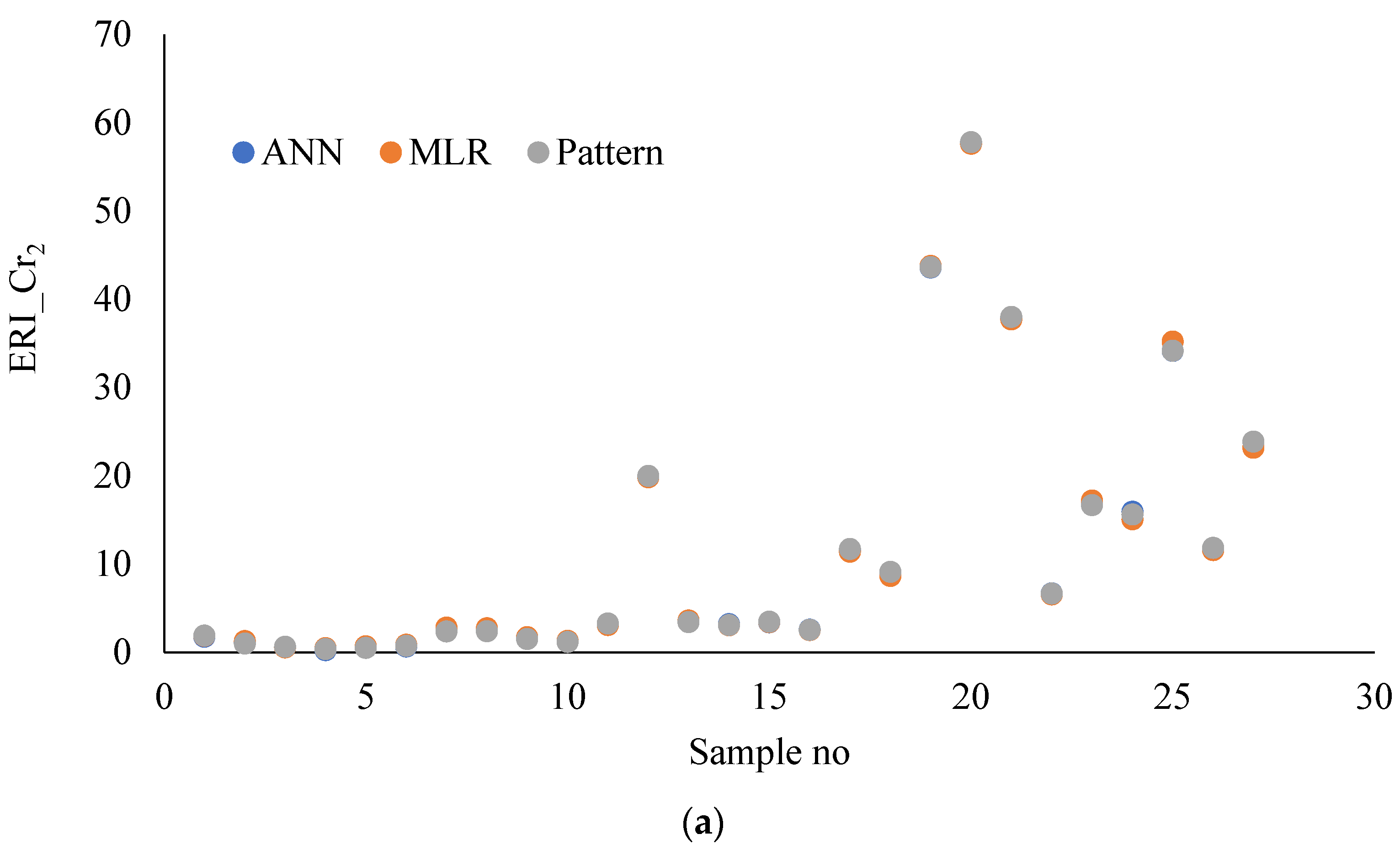 Energies 18 02329 g005a