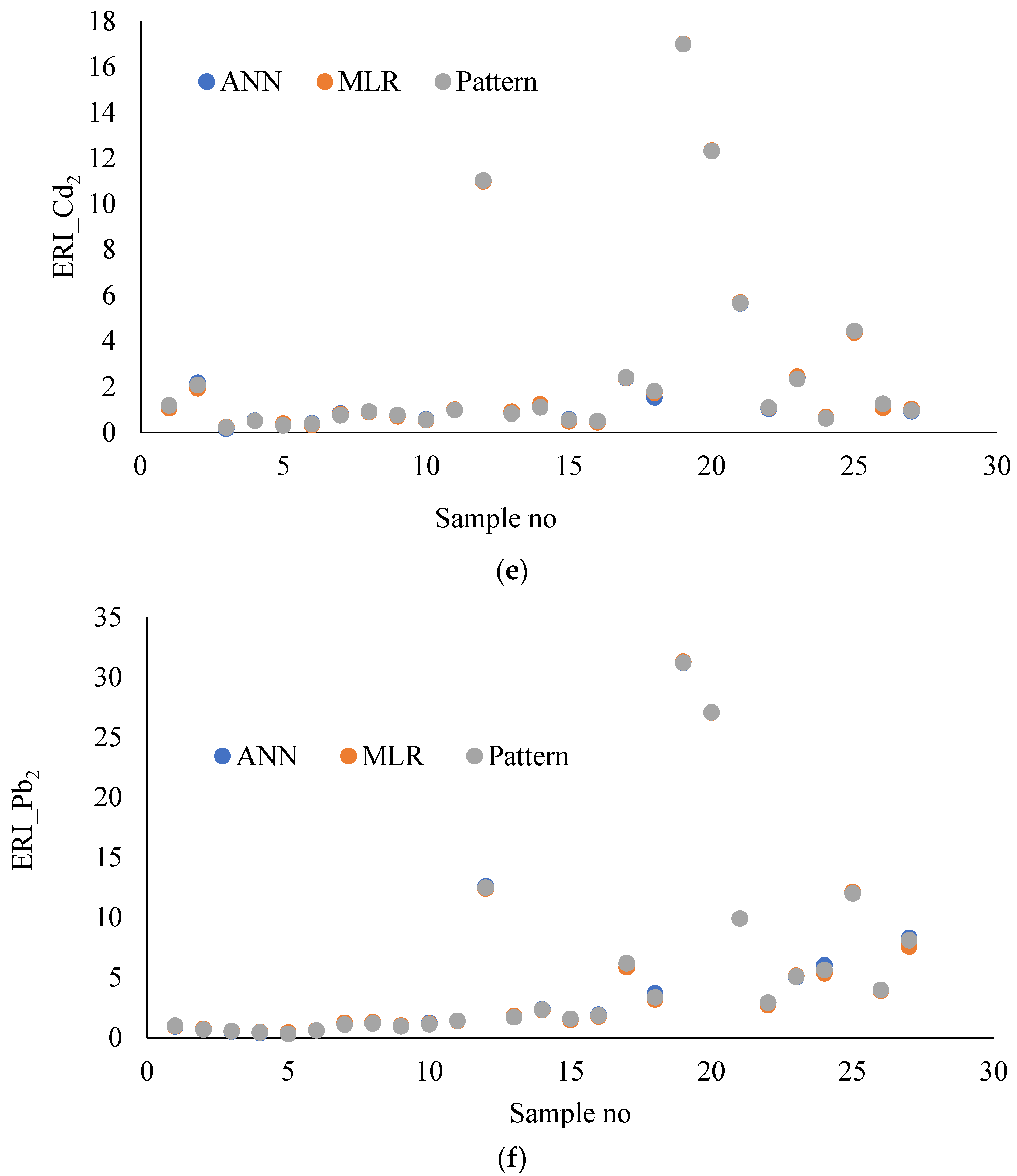 Energies 18 02329 g005c