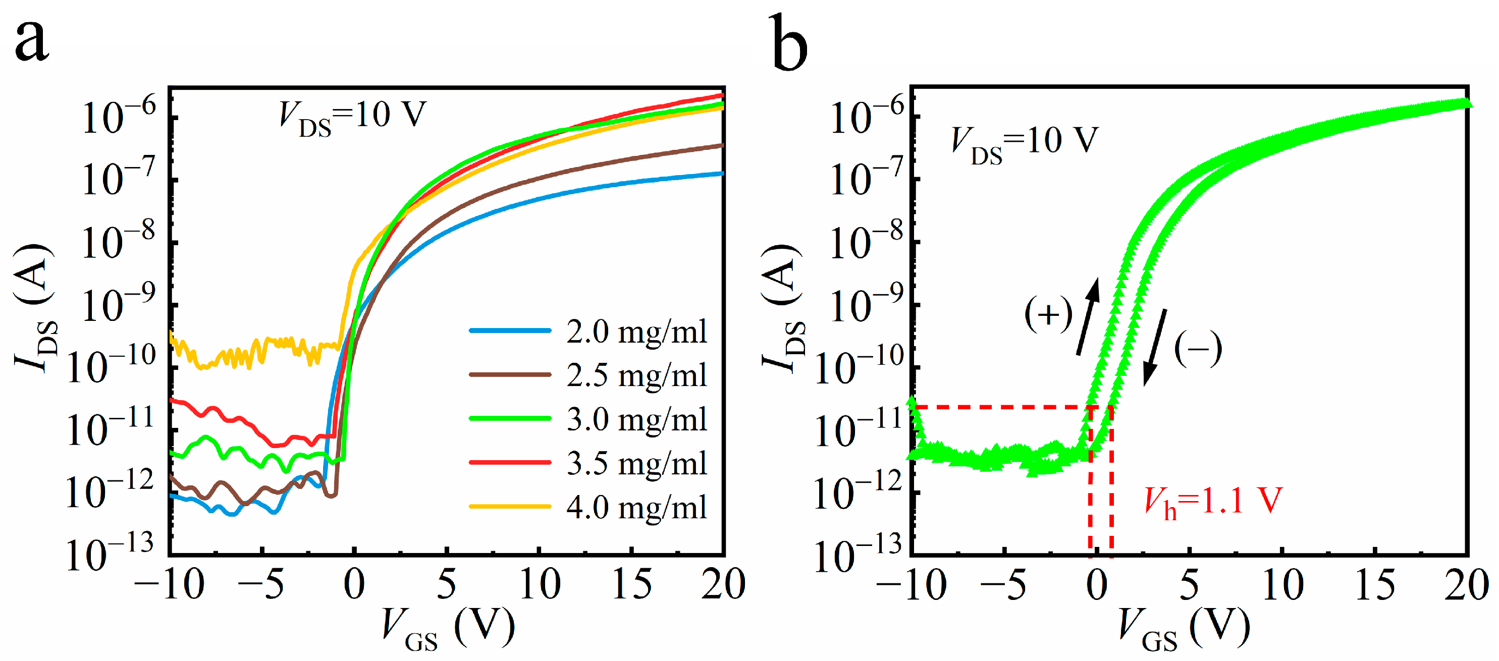 Energies 18 02331 g003