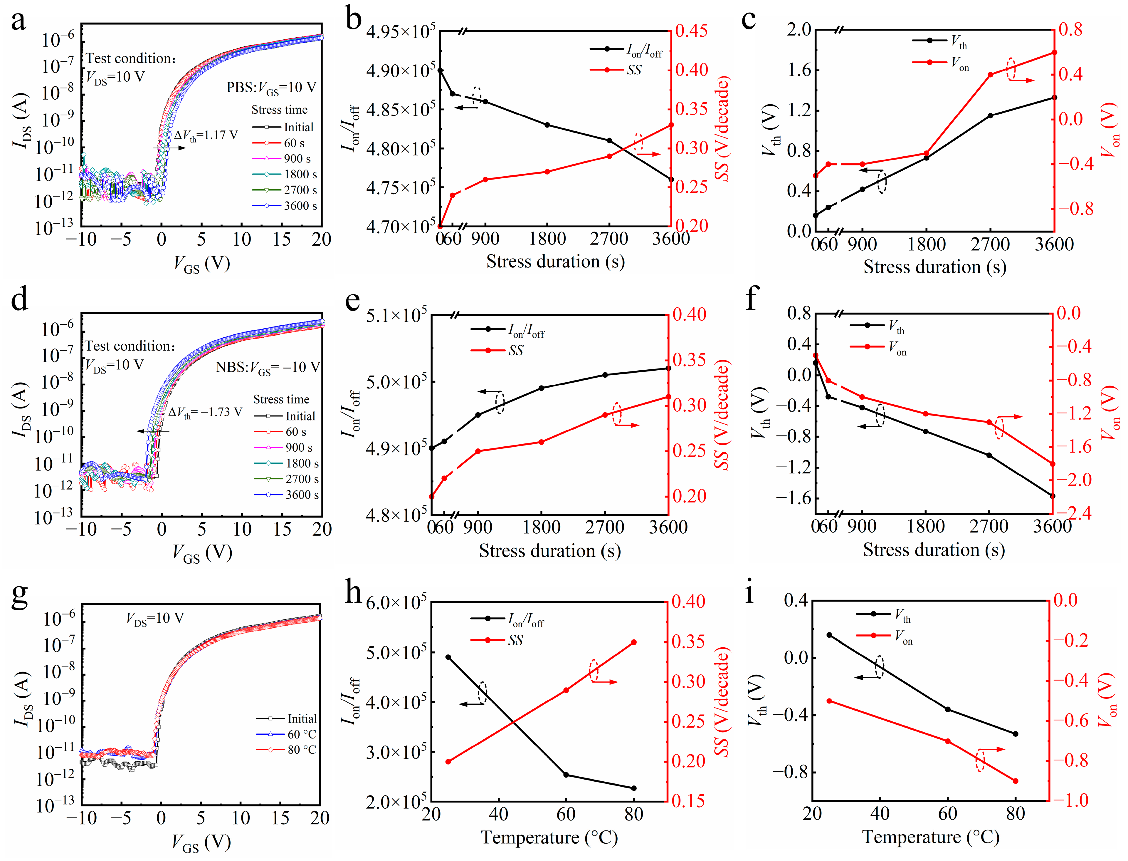 Energies 18 02331 g005