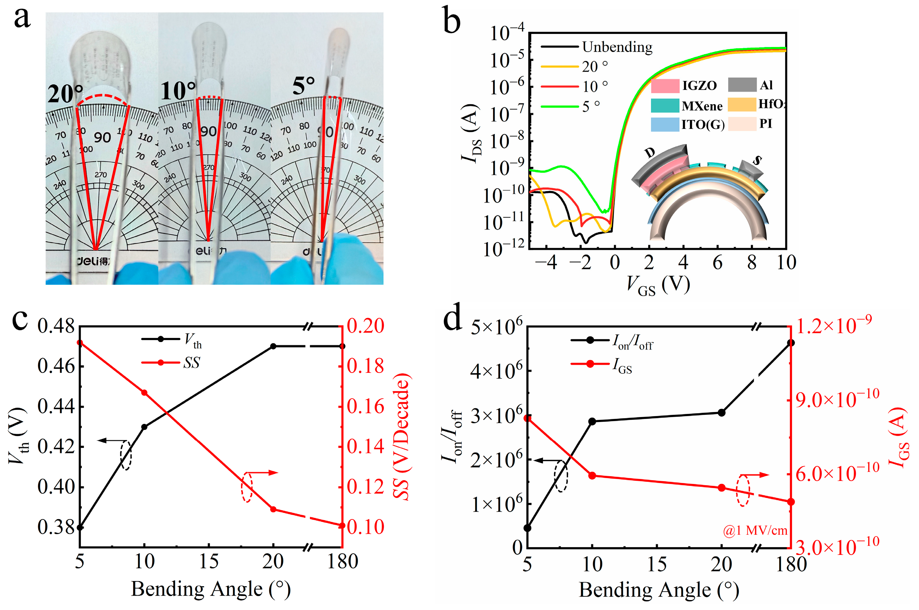 Energies 18 02331 g006