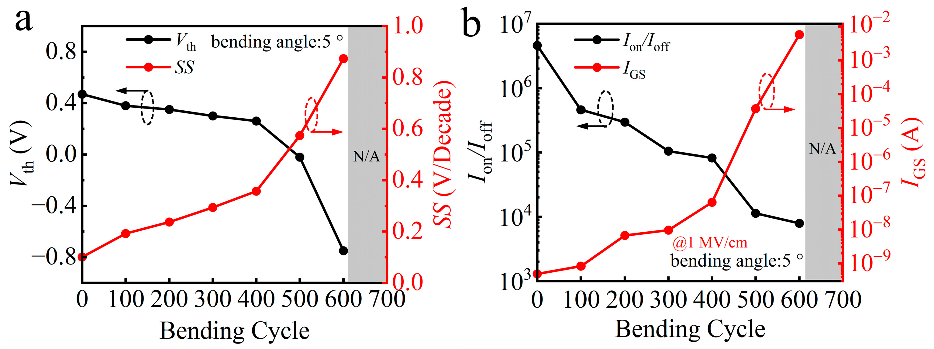 Energies 18 02331 g007