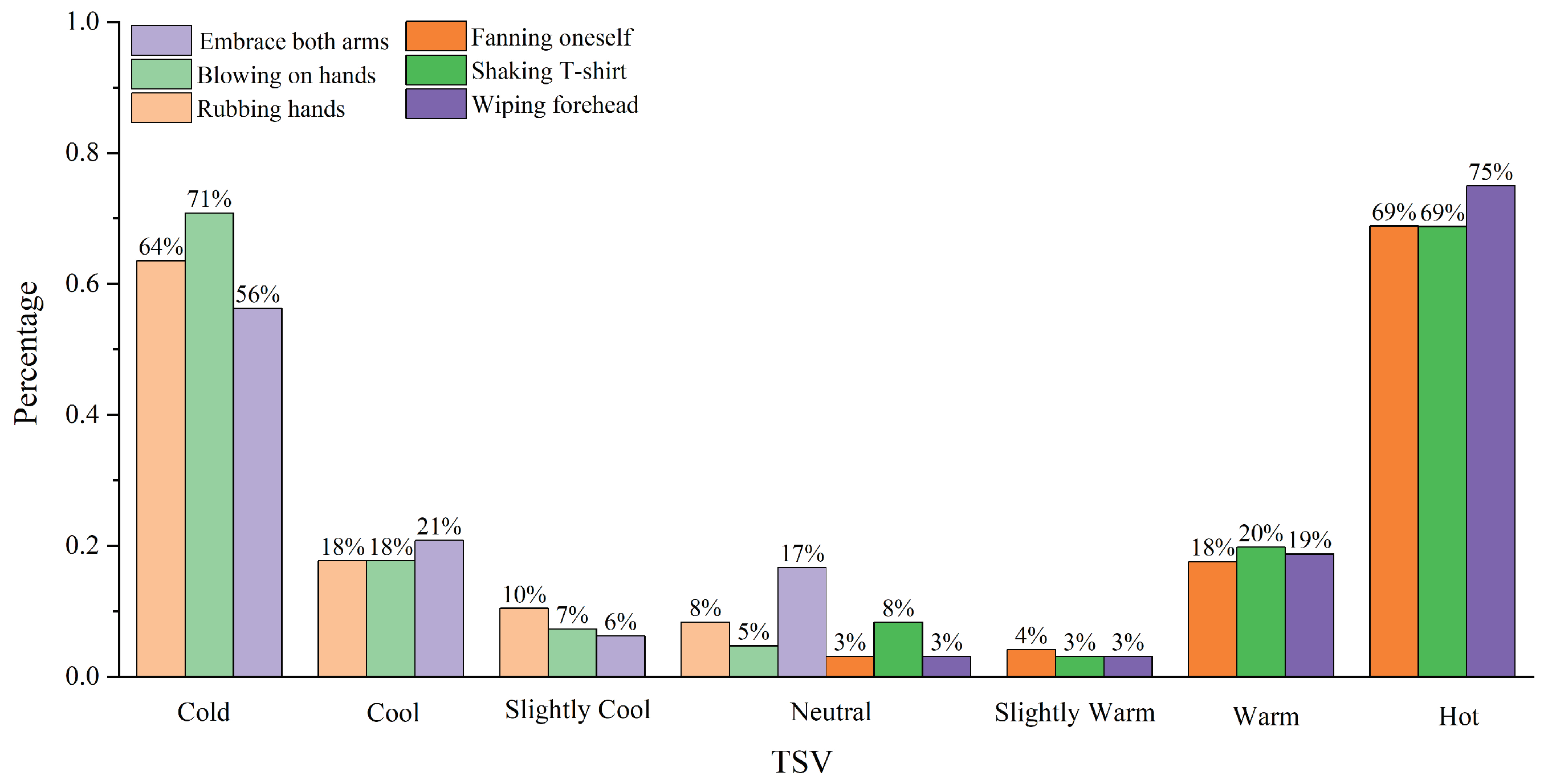 Energies 18 02332 g005