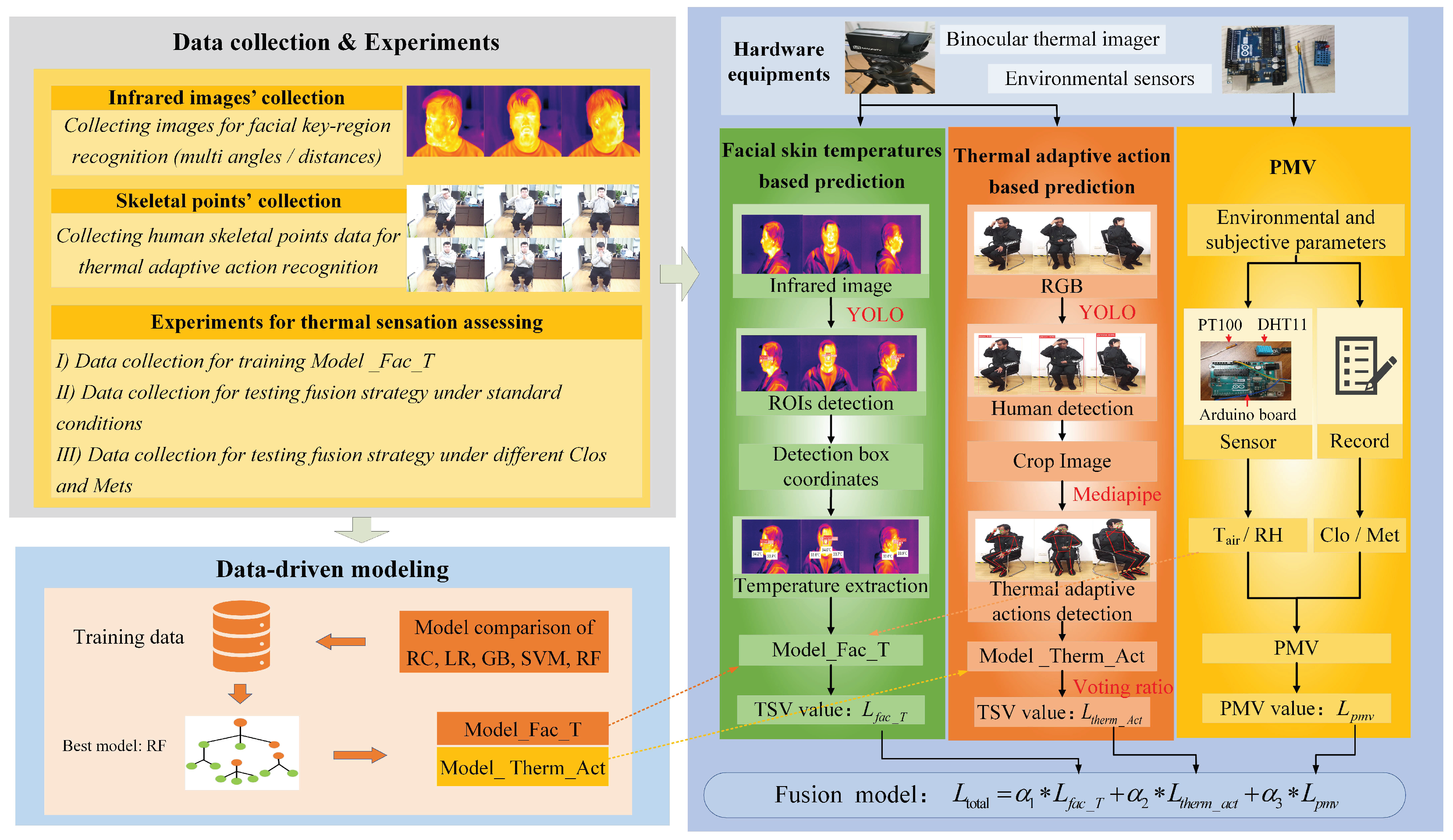 Energies 18 02332 g007