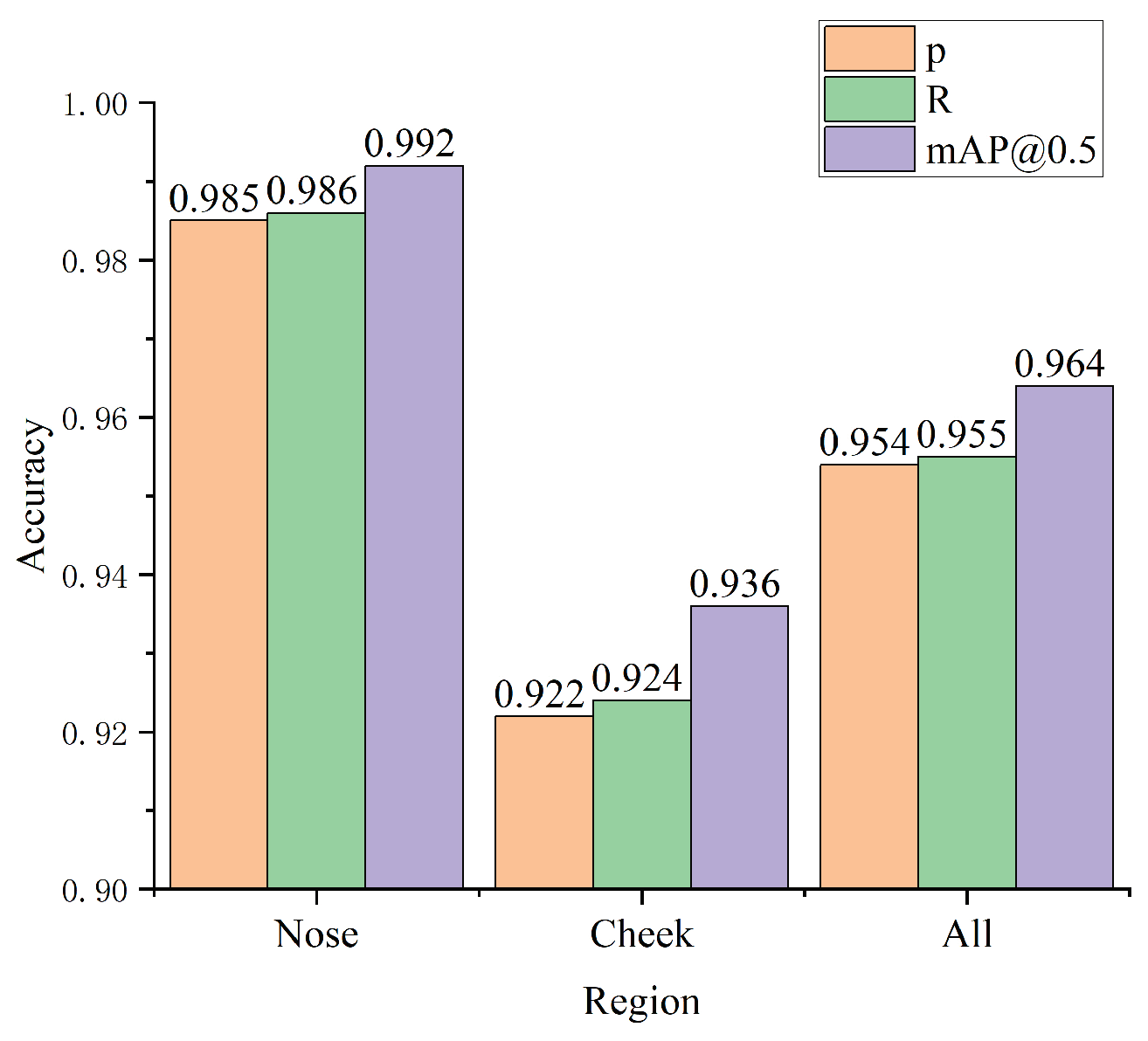 Energies 18 02332 g010