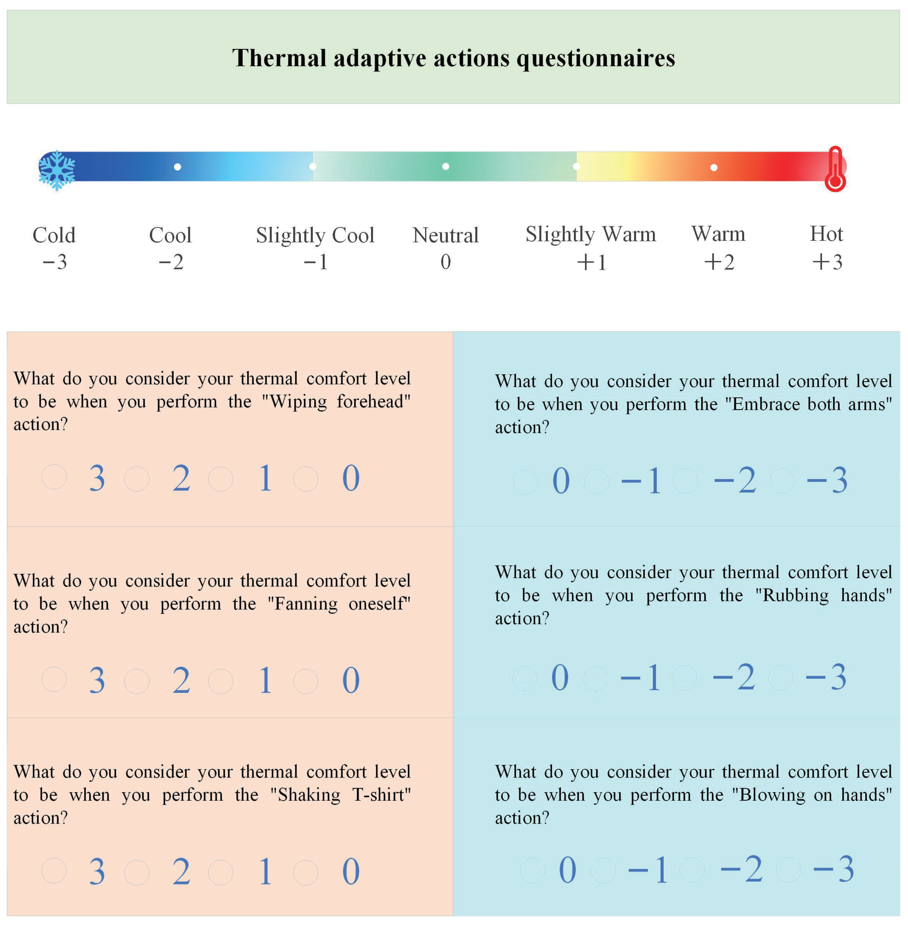 Energies 18 02332 g0a1