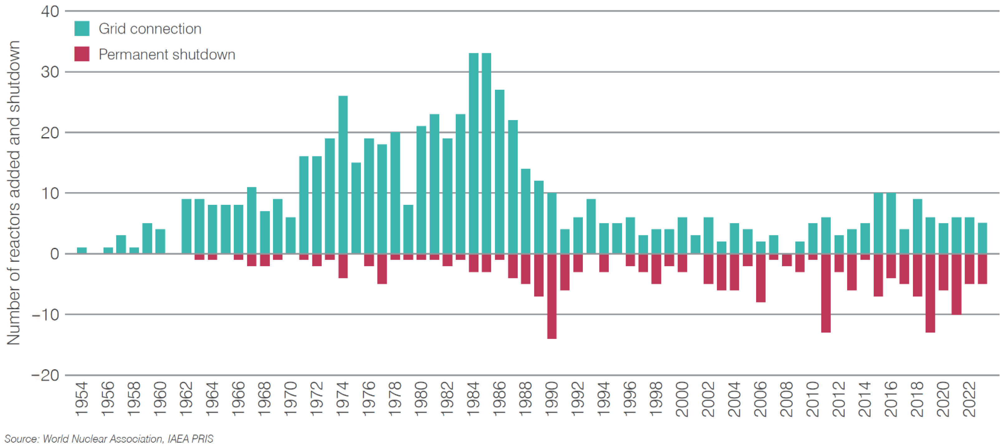 Energies 18 02333 g001