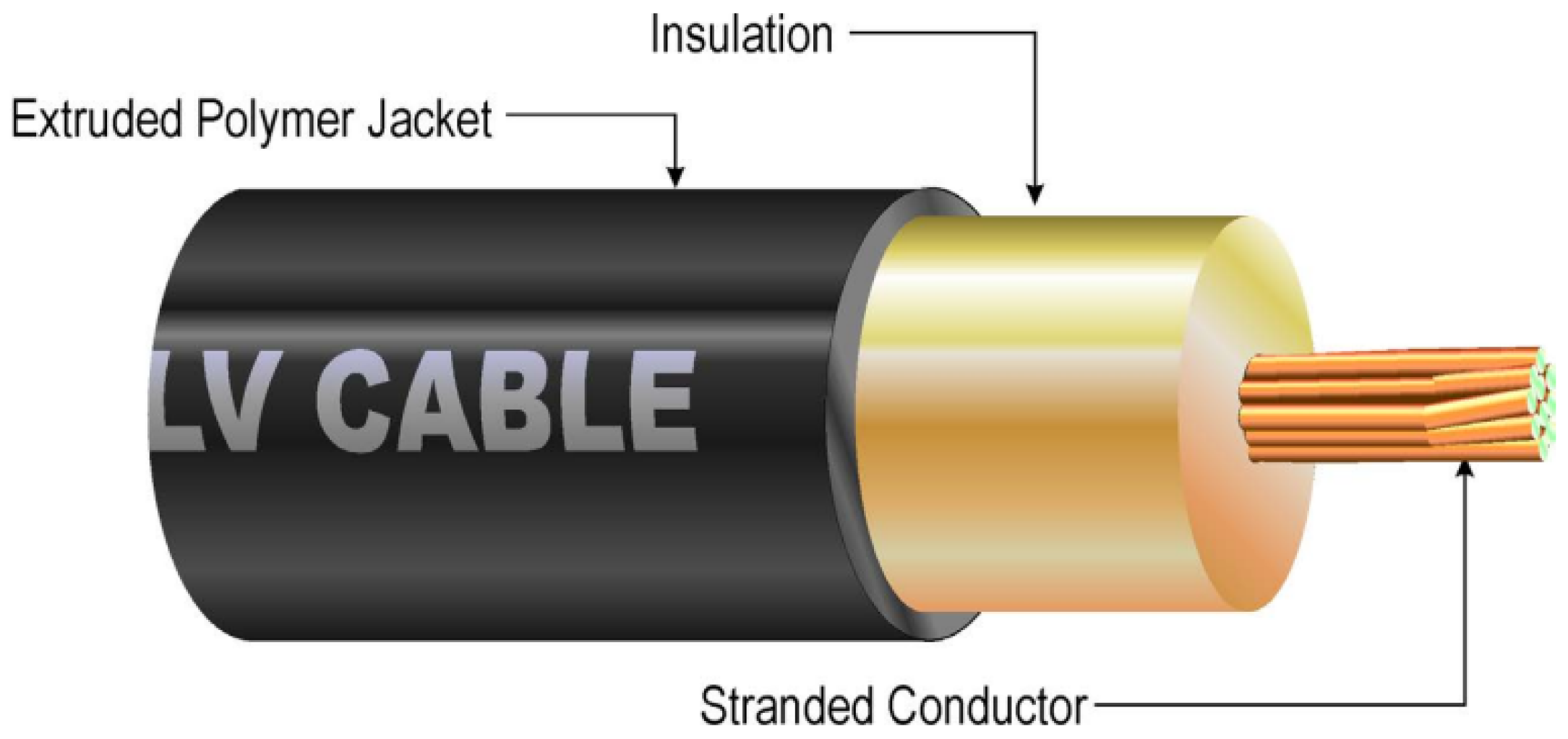 Energies 18 02333 g003