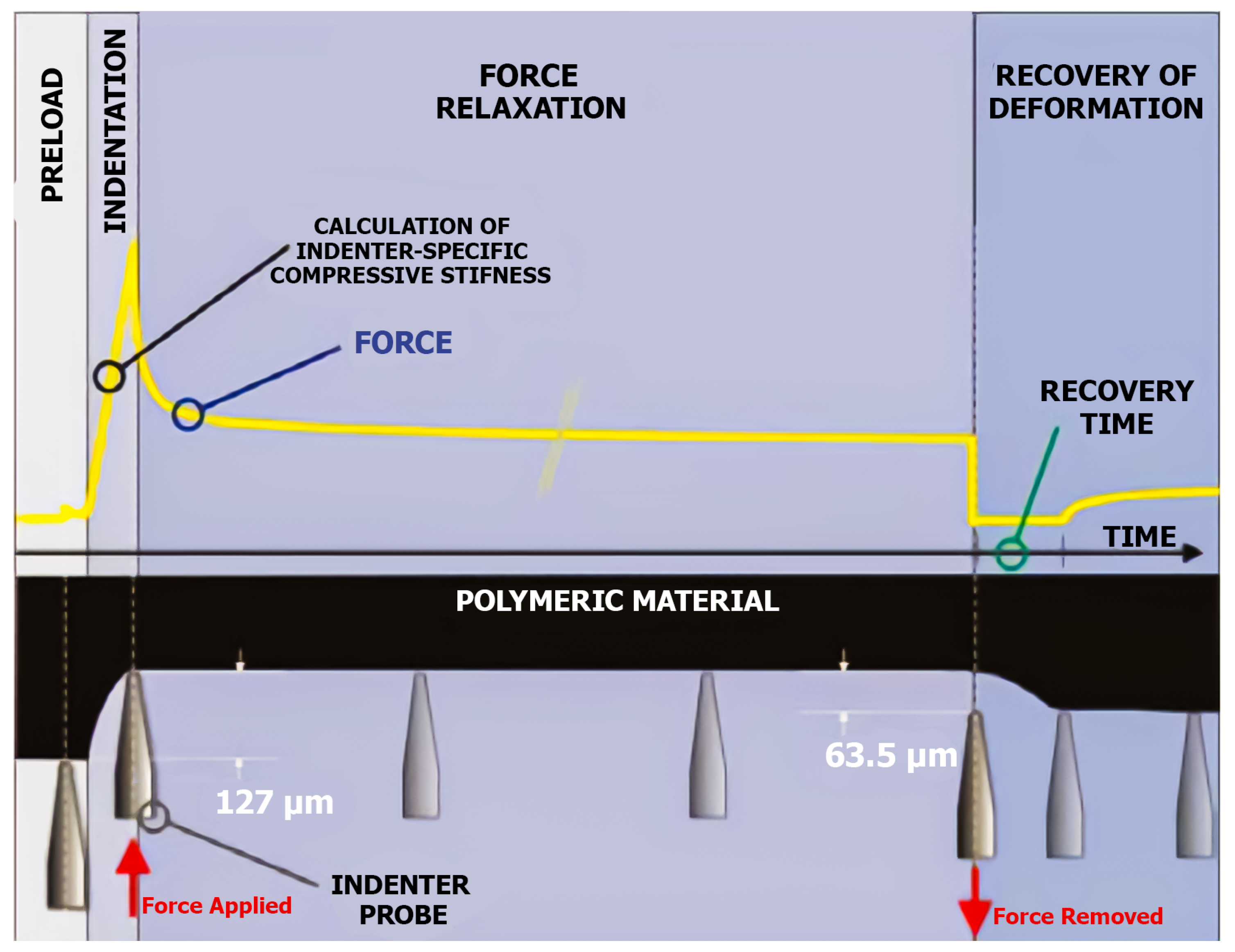 Energies 18 02333 g007