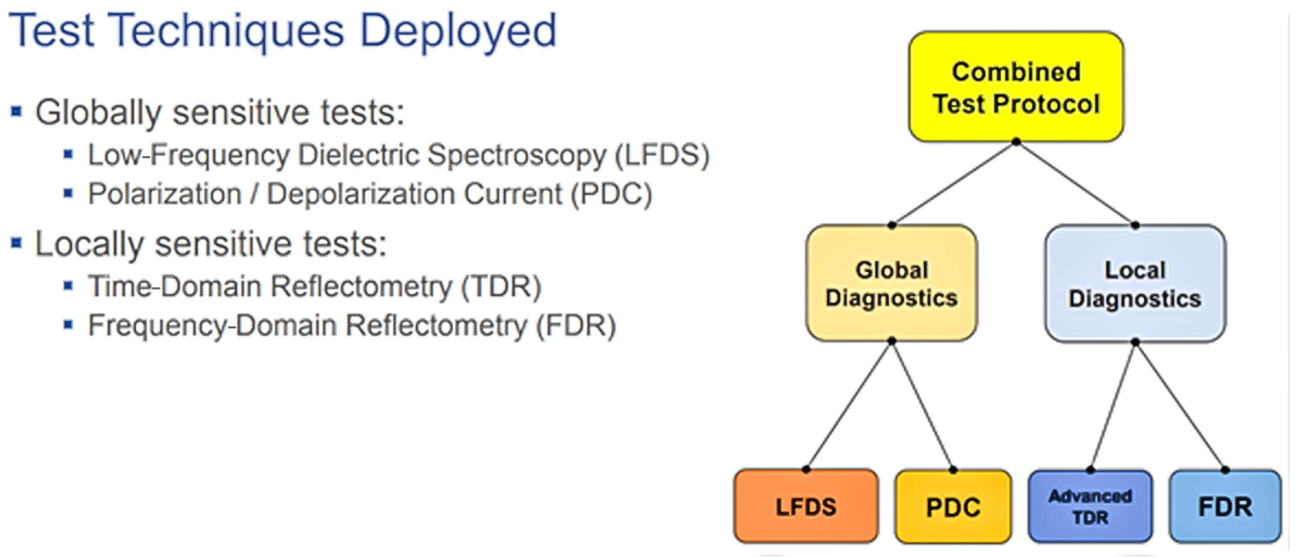 Energies 18 02333 g009