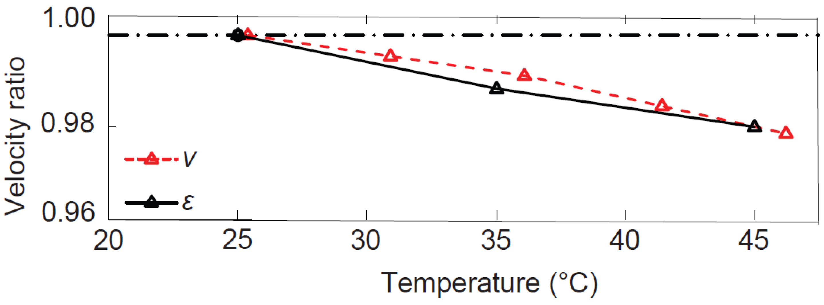 Energies 18 02333 g012