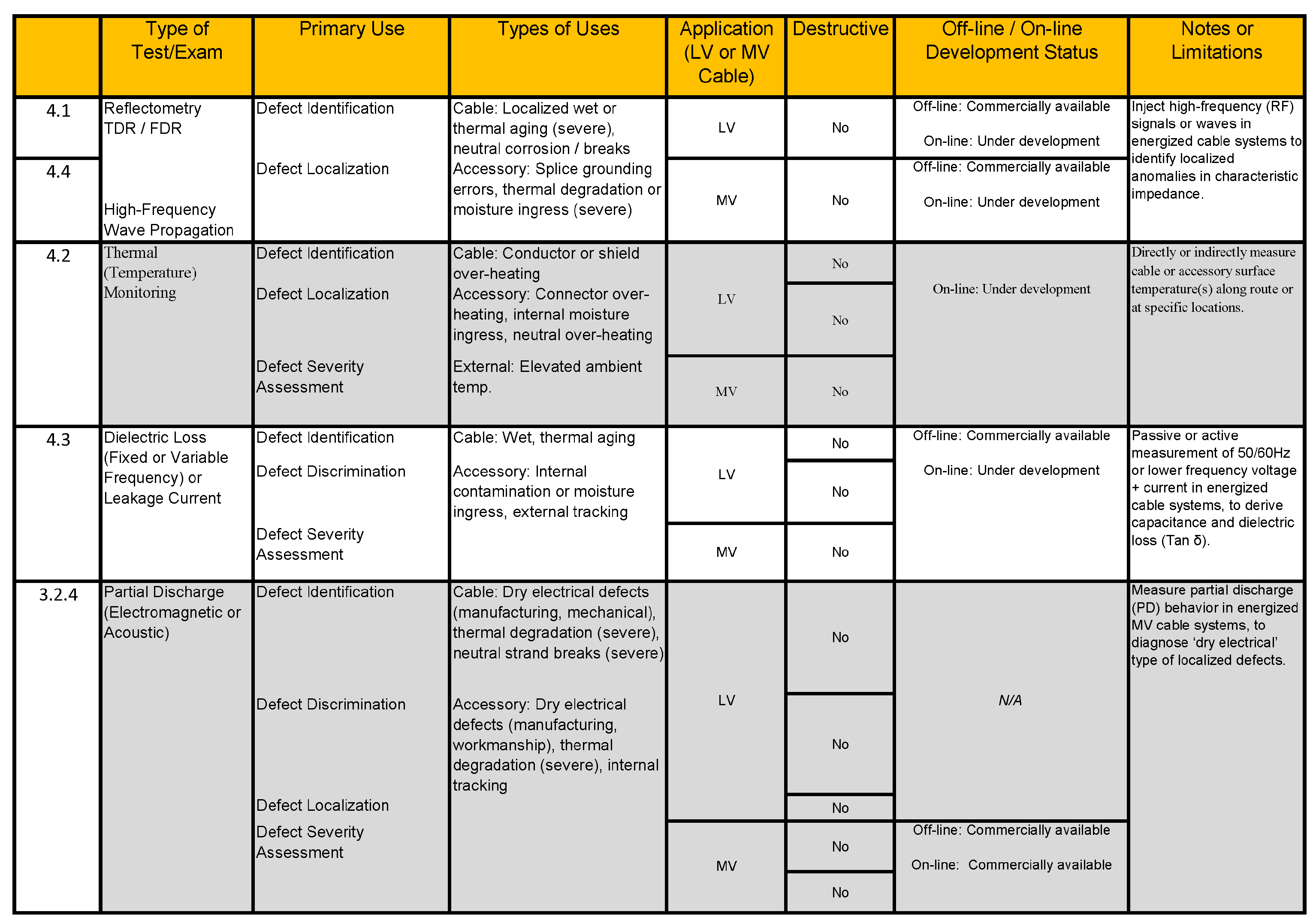 Energies 18 02333 g016