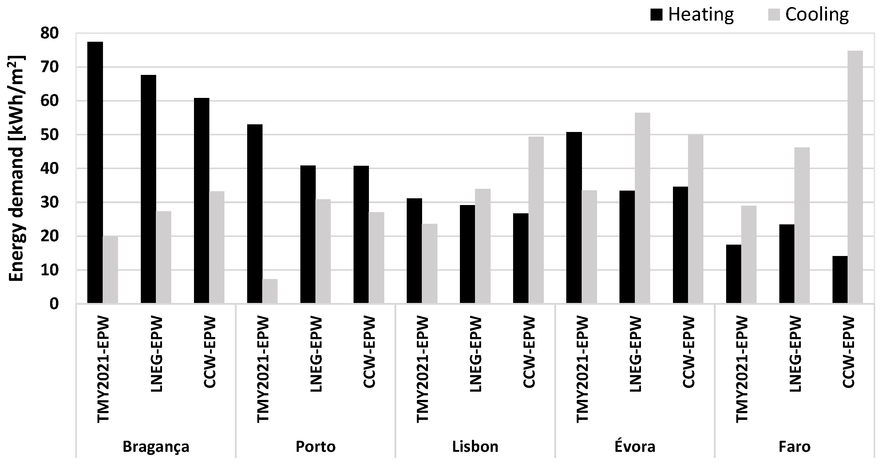 Energies 18 02336 g001