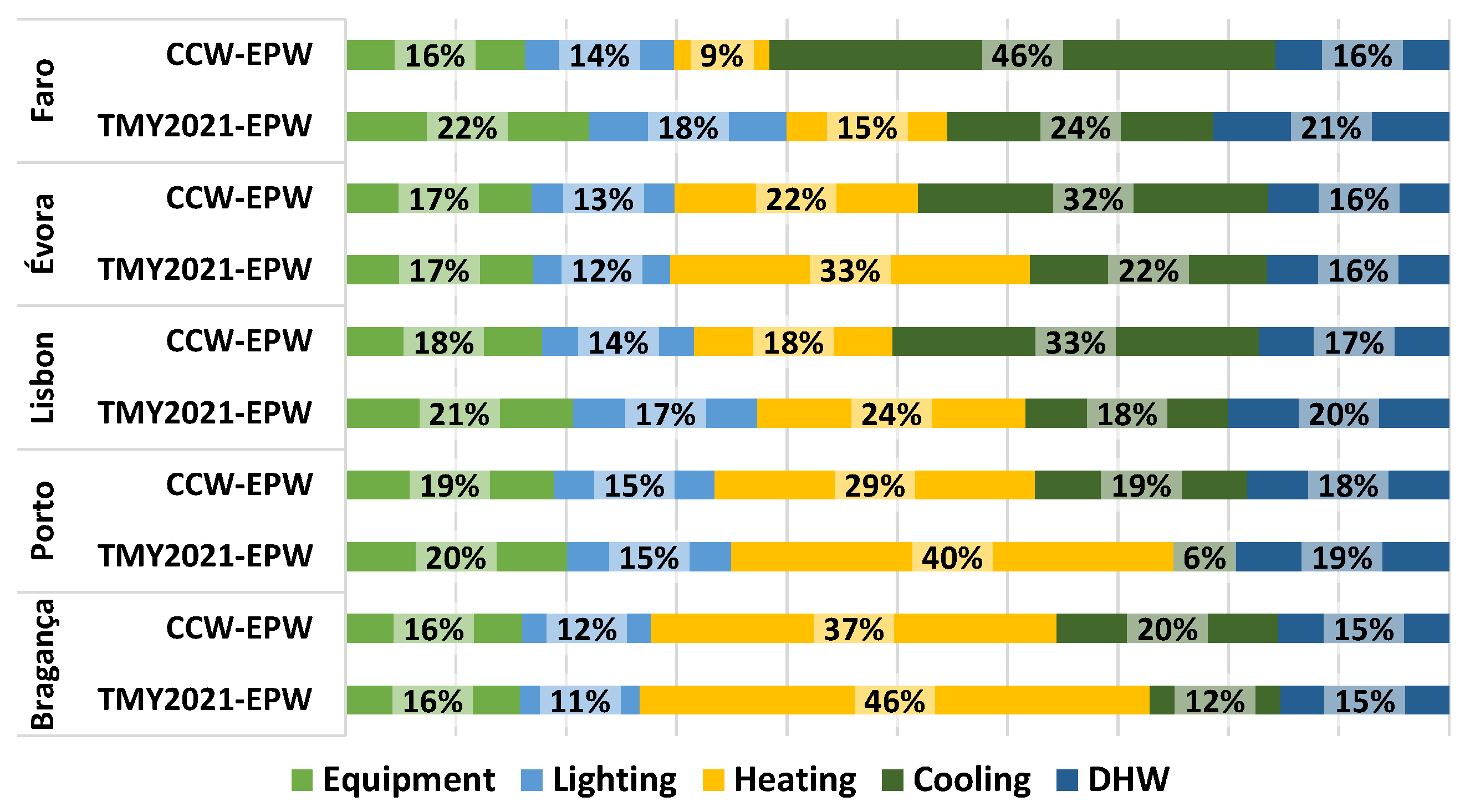 Energies 18 02336 g004