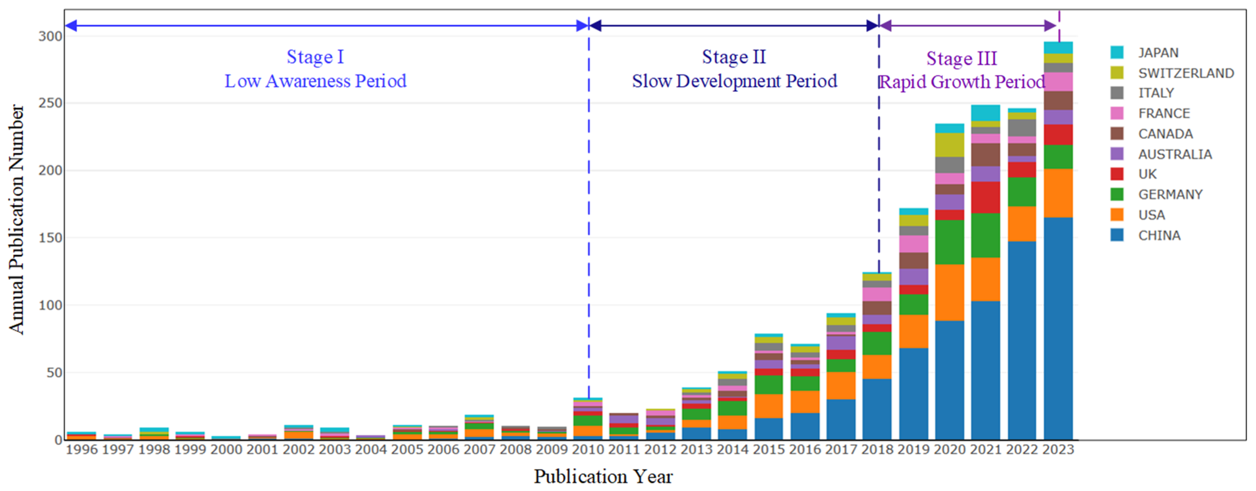 Energies 18 02342 g002