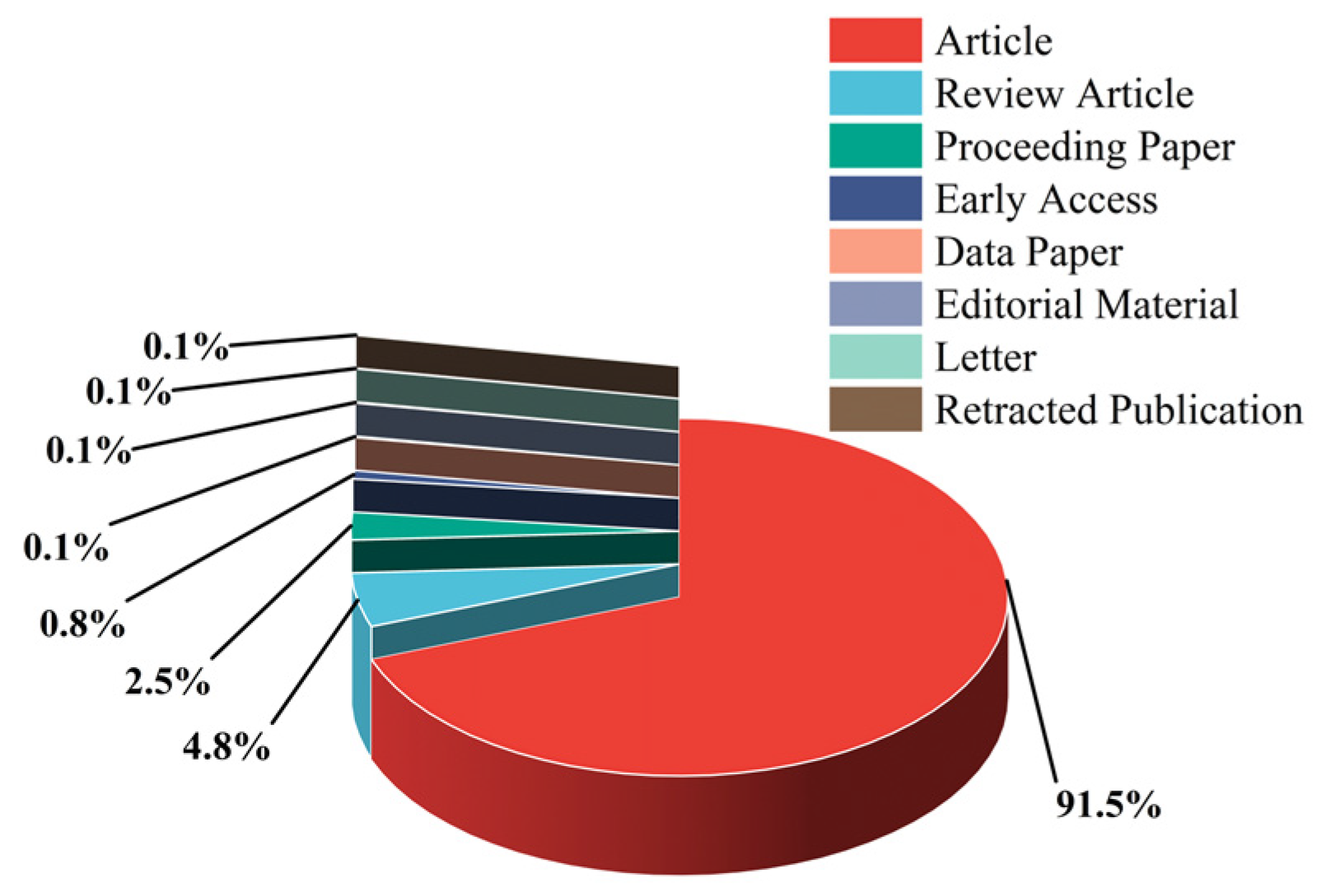 Energies 18 02342 g003