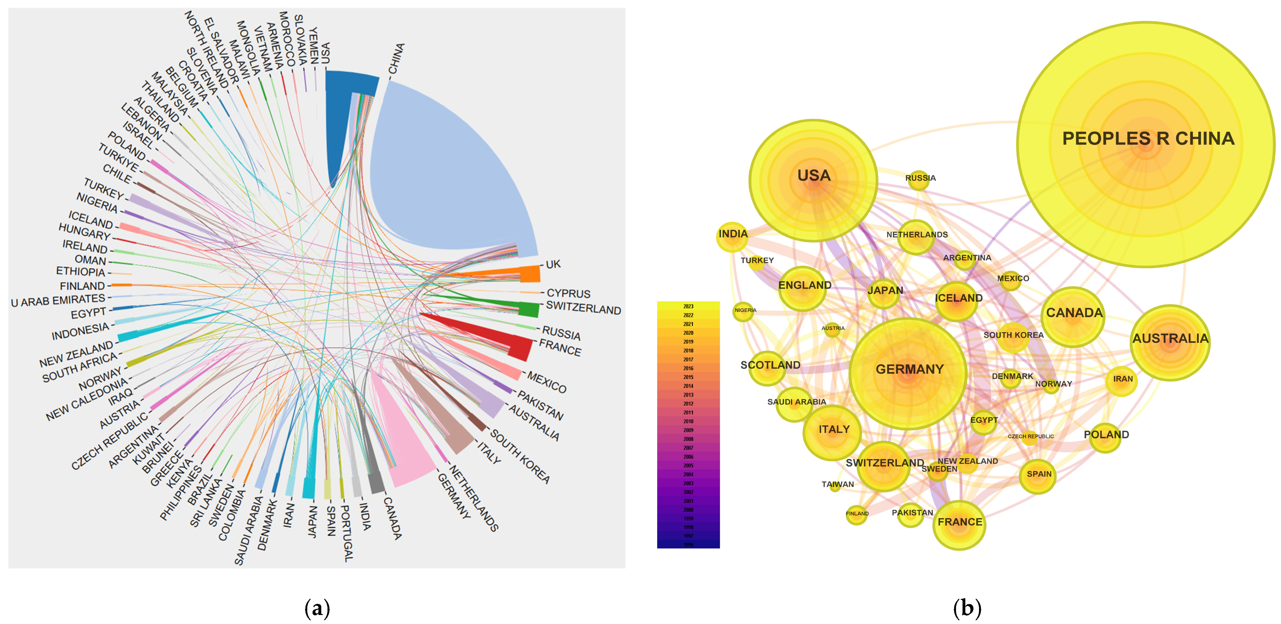 Energies 18 02342 g004