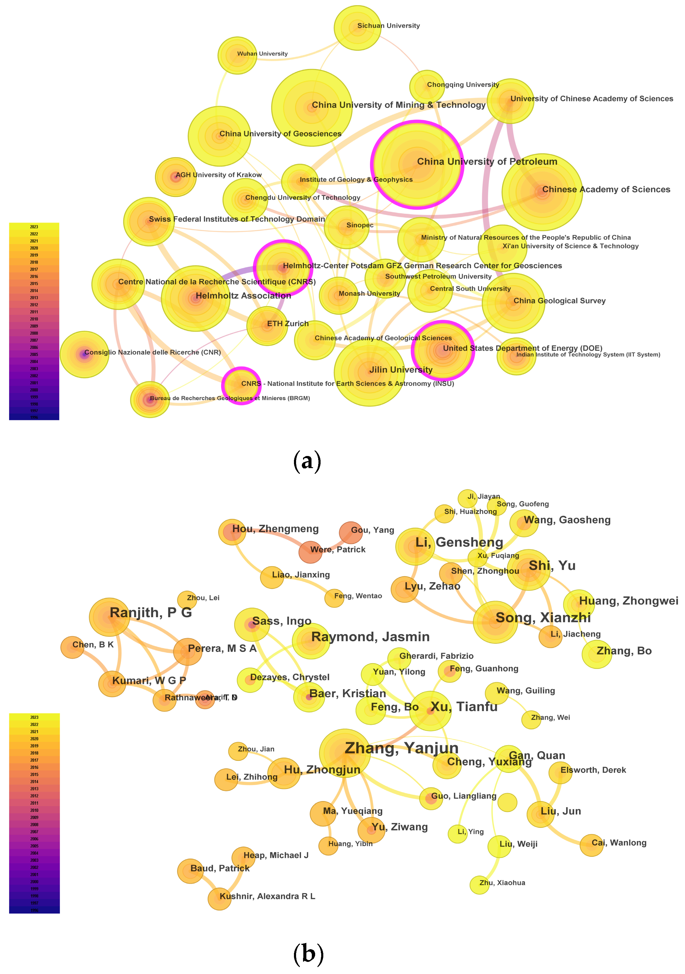 Energies 18 02342 g005