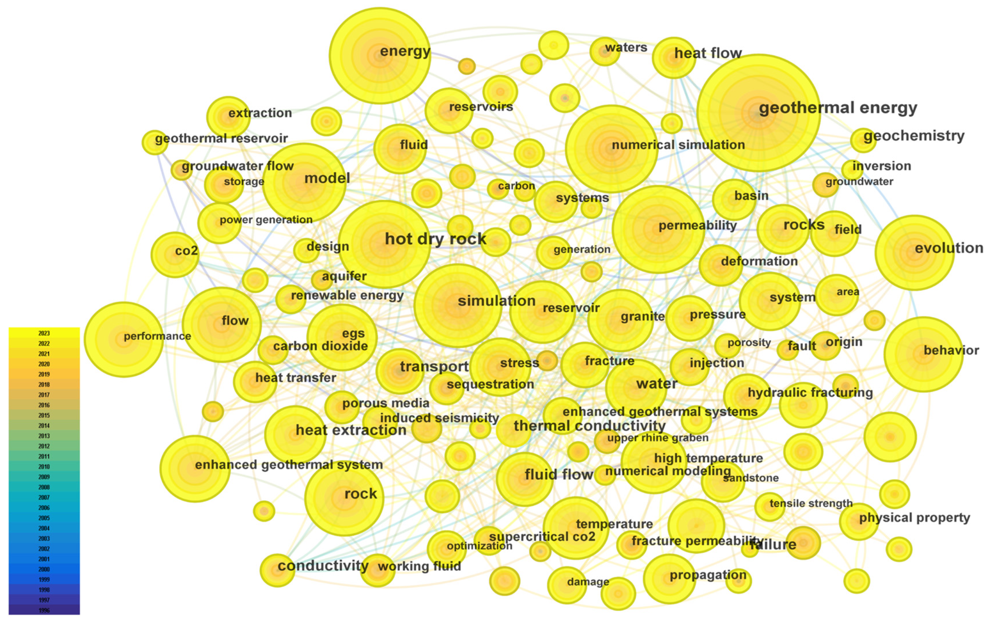 Energies 18 02342 g006