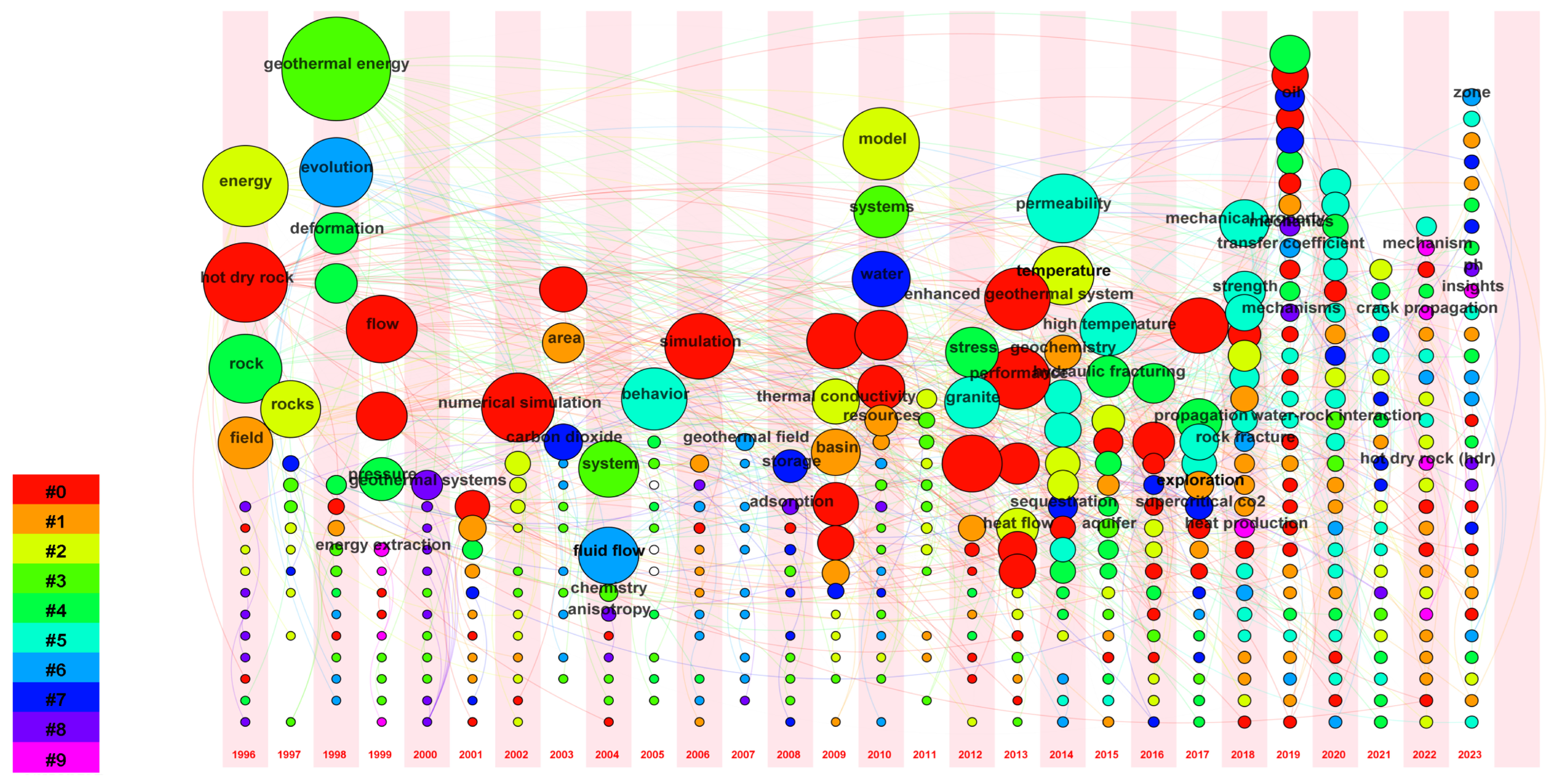 Energies 18 02342 g008