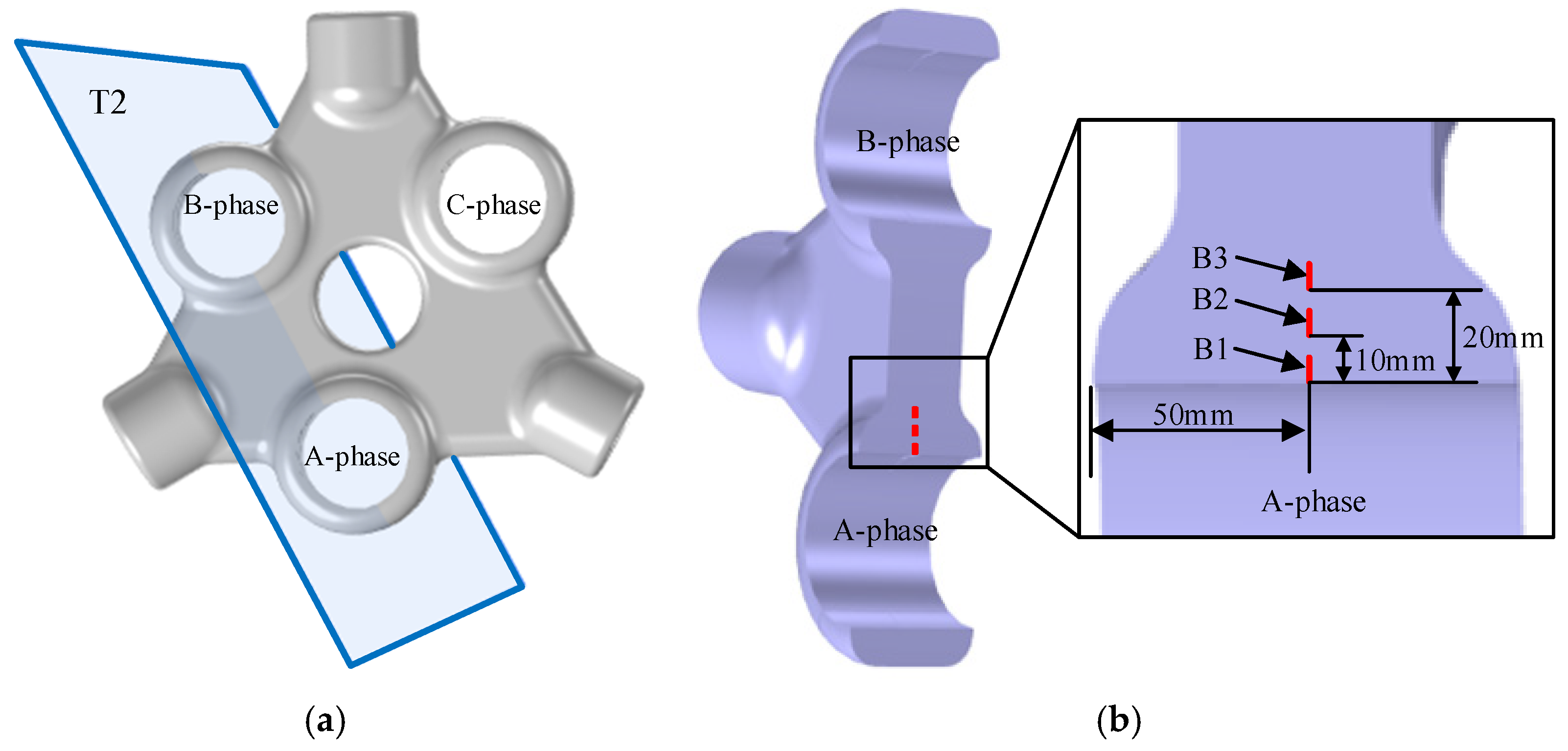 Energies 18 02344 g005