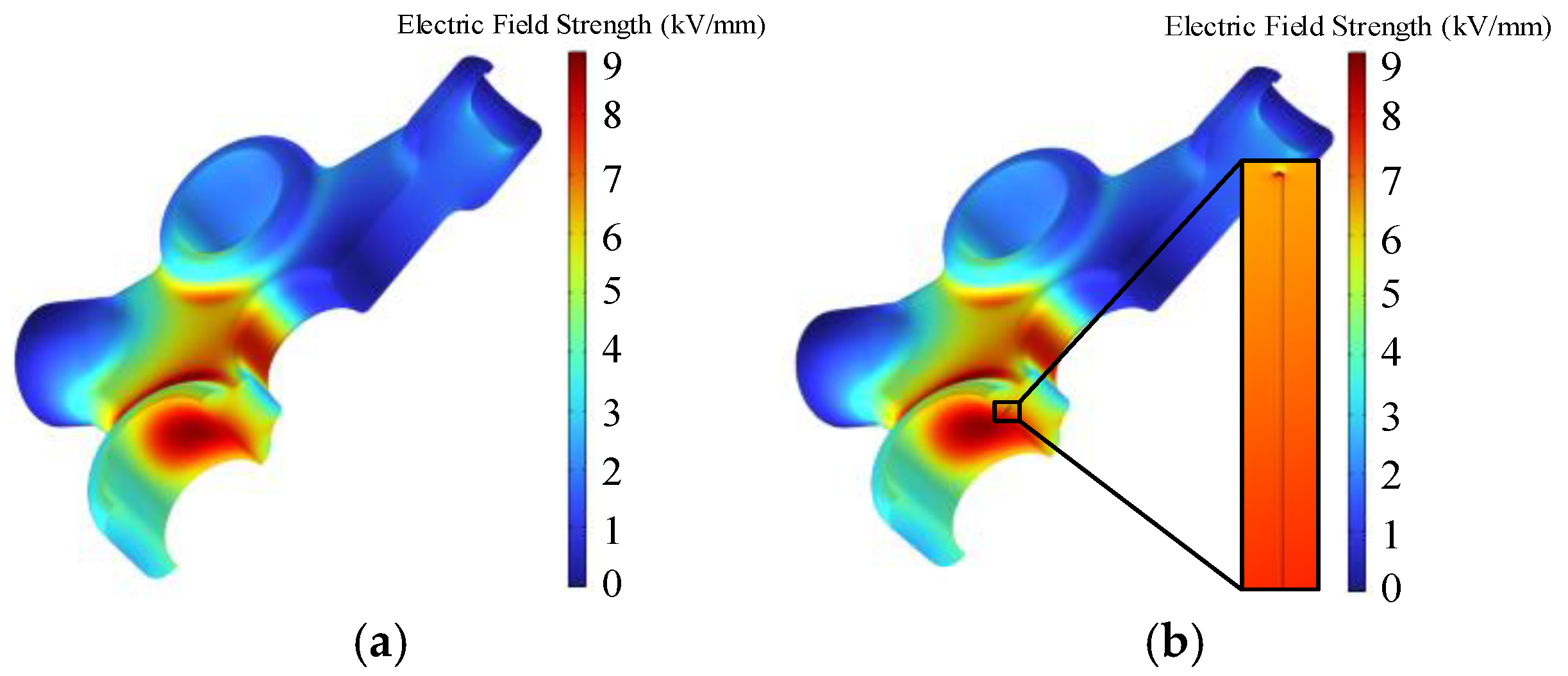 Energies 18 02344 g008a