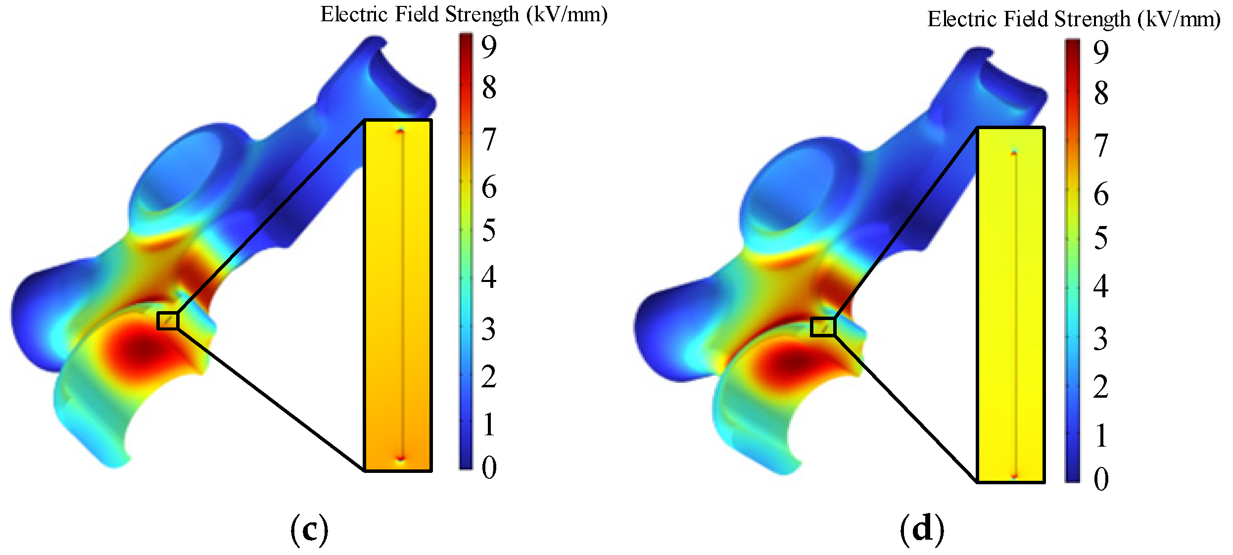 Energies 18 02344 g008b