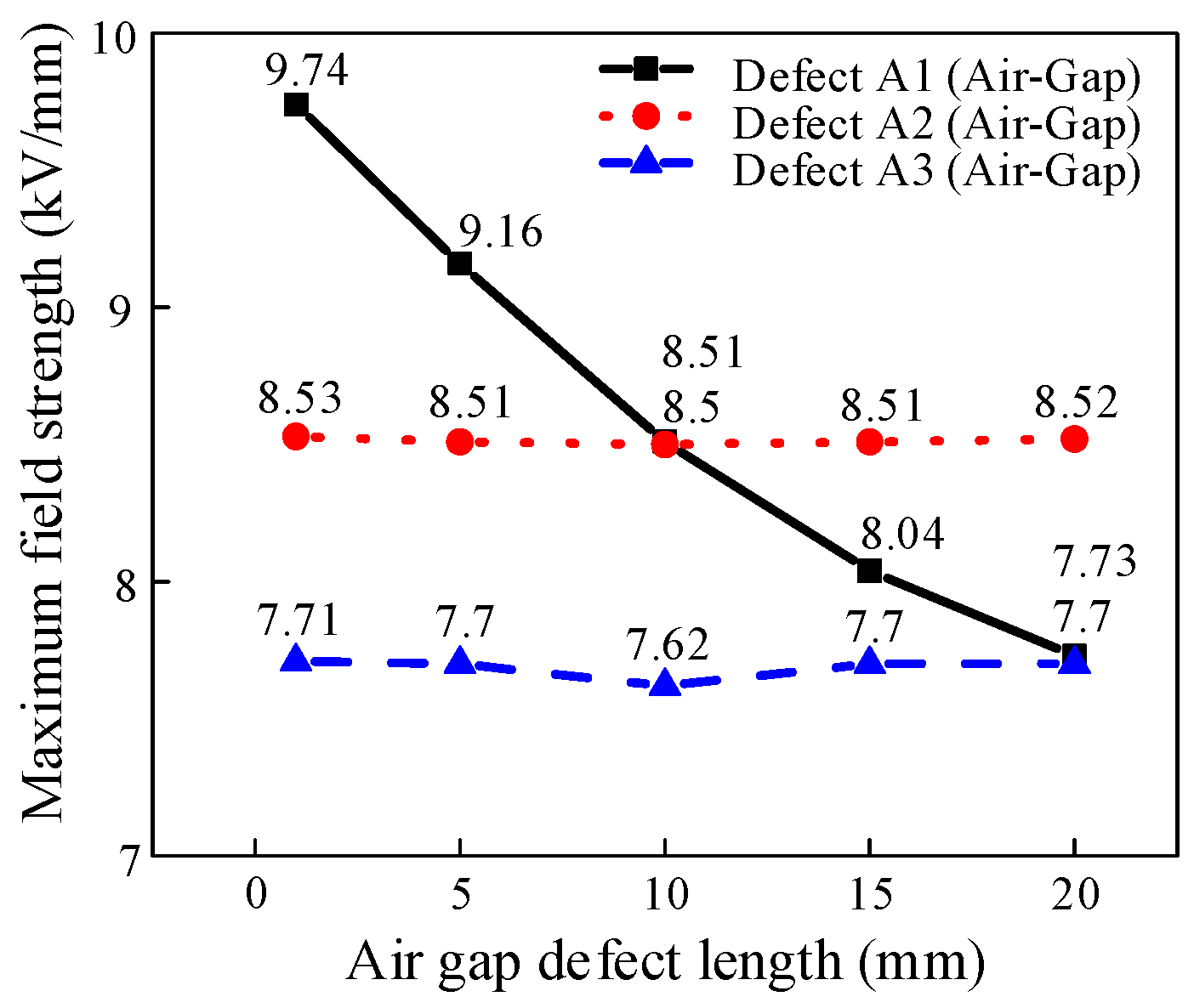 Energies 18 02344 g009
