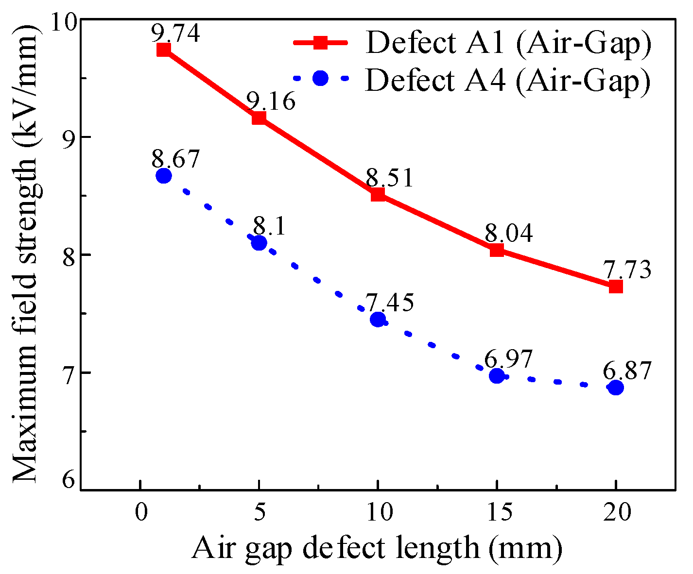 Energies 18 02344 g010