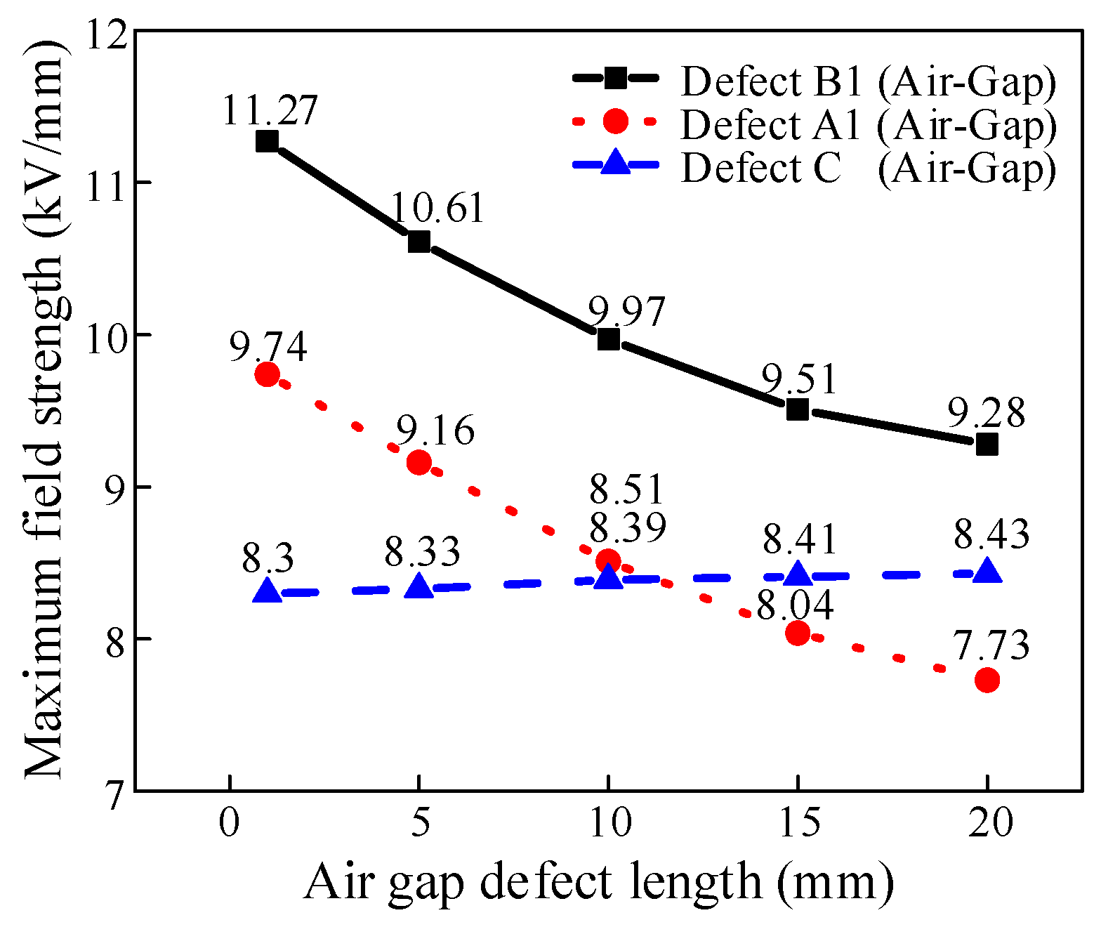 Energies 18 02344 g015