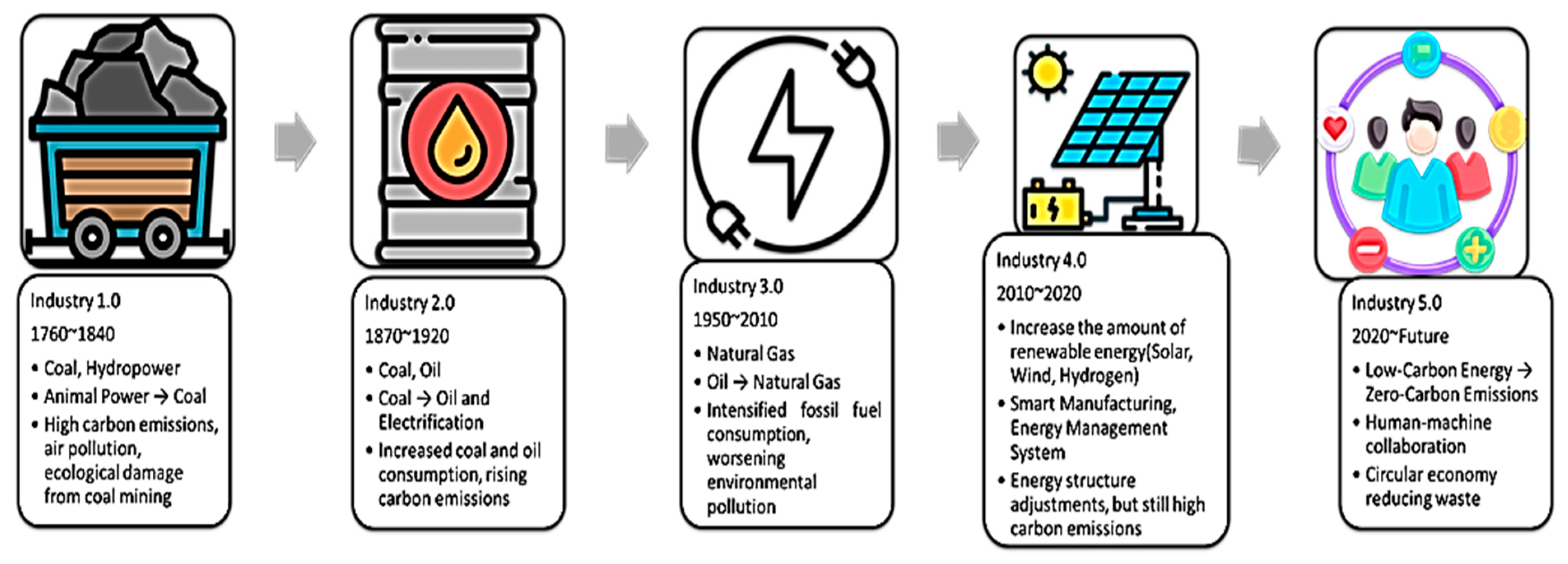 Energies 18 02345 g001