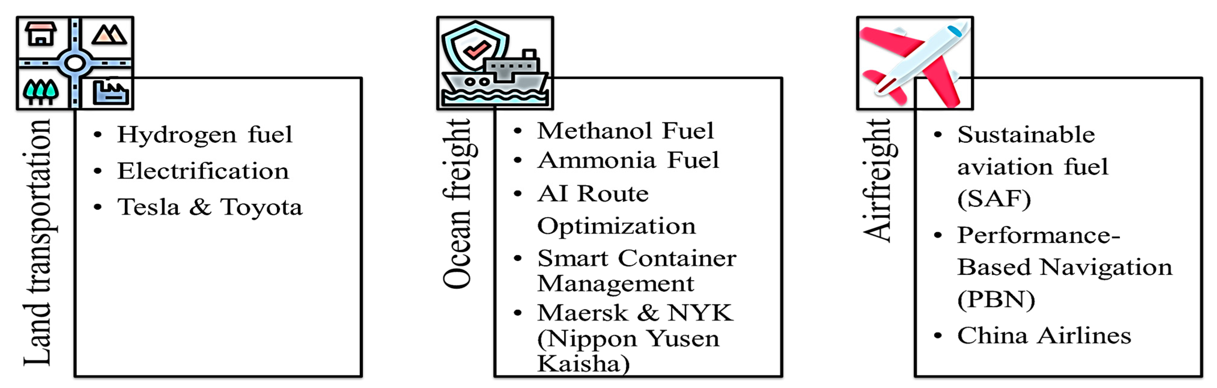 Energies 18 02345 g004