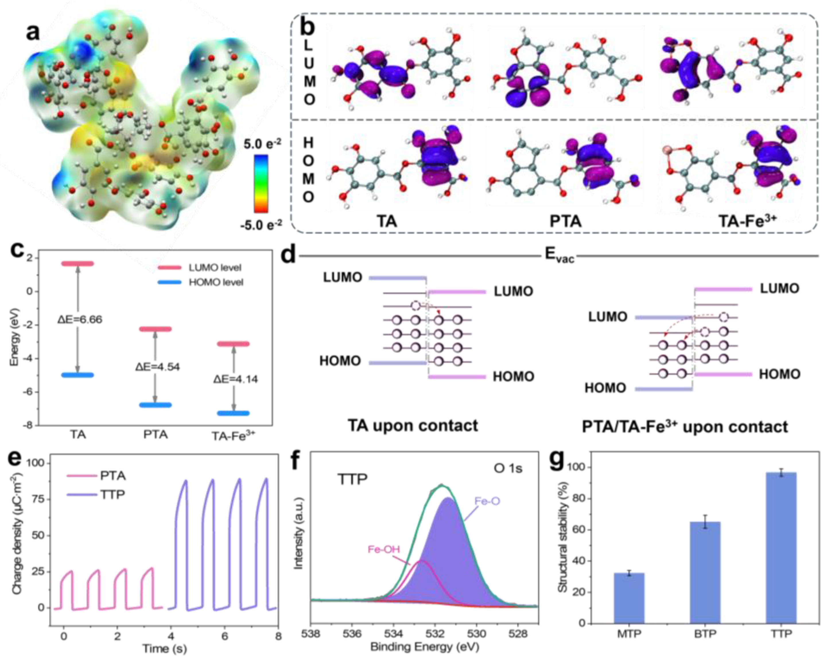 Energies 18 02348 g002