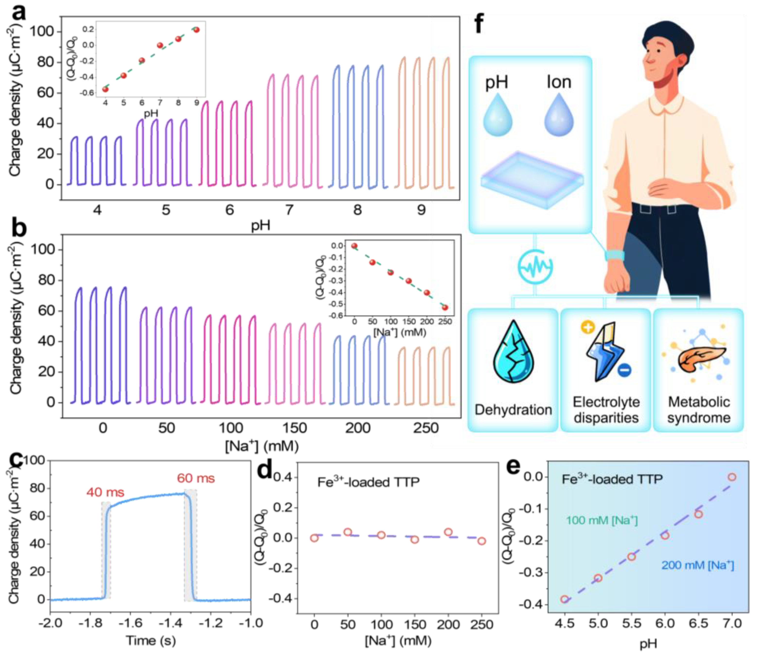 Energies 18 02348 g005