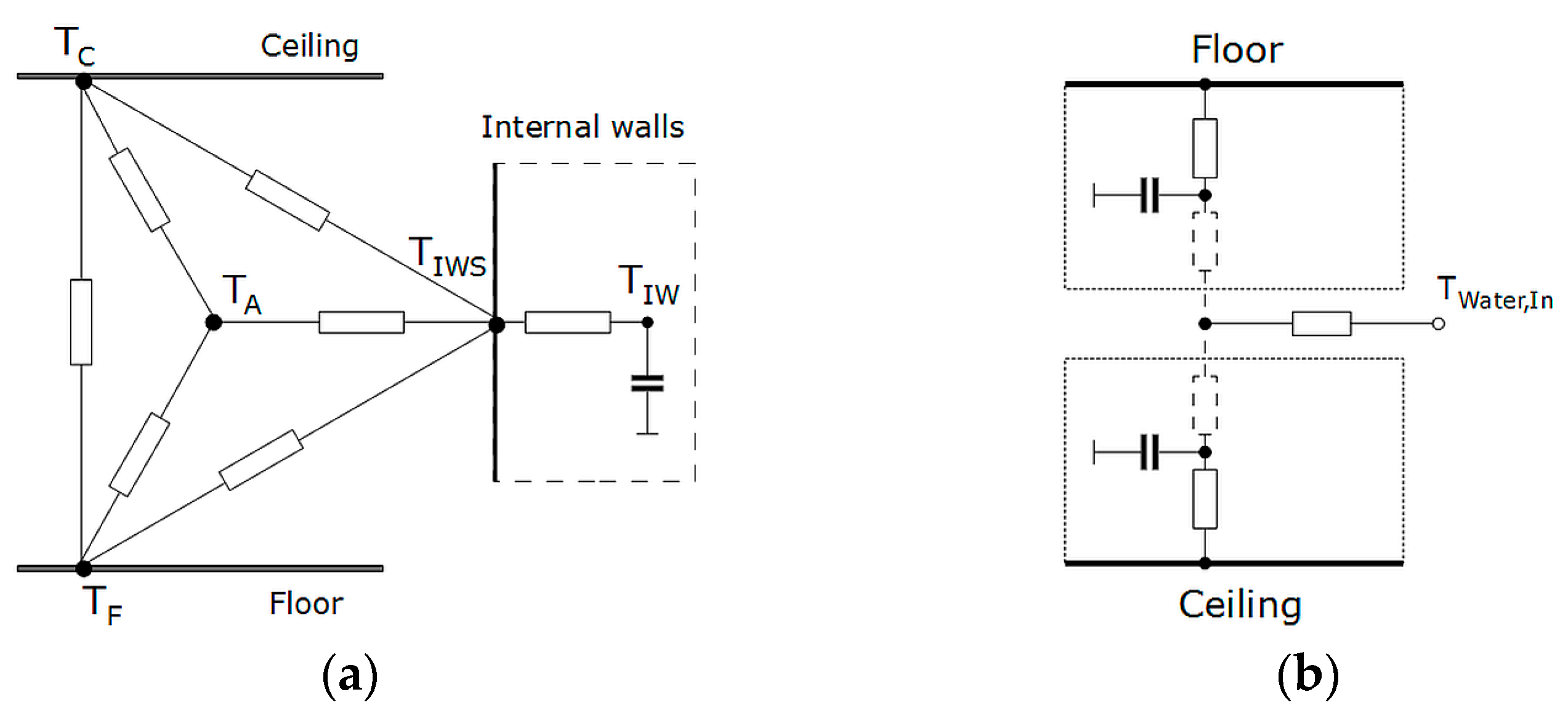 Energies 18 02350 g009