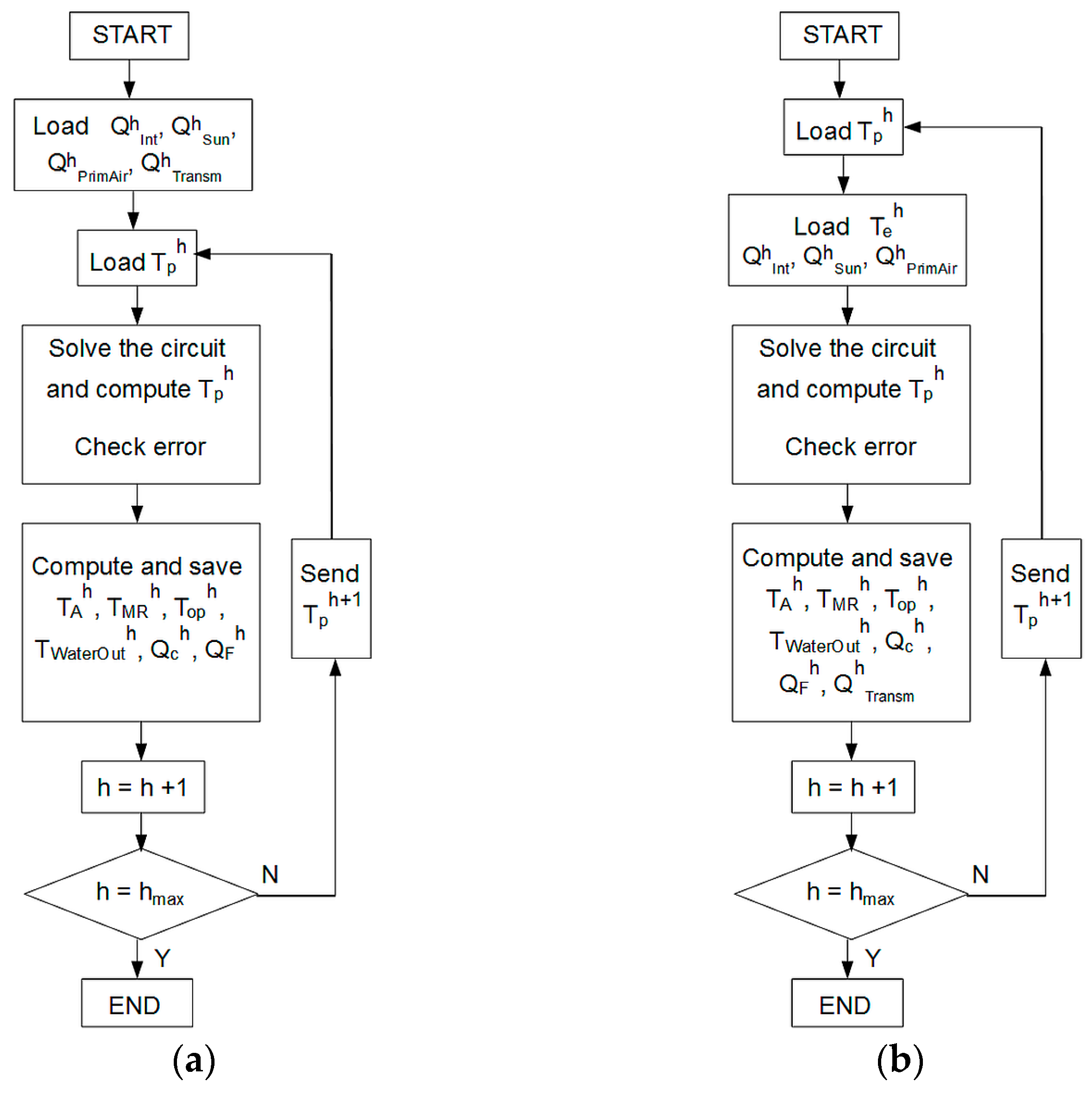 Energies 18 02350 g011