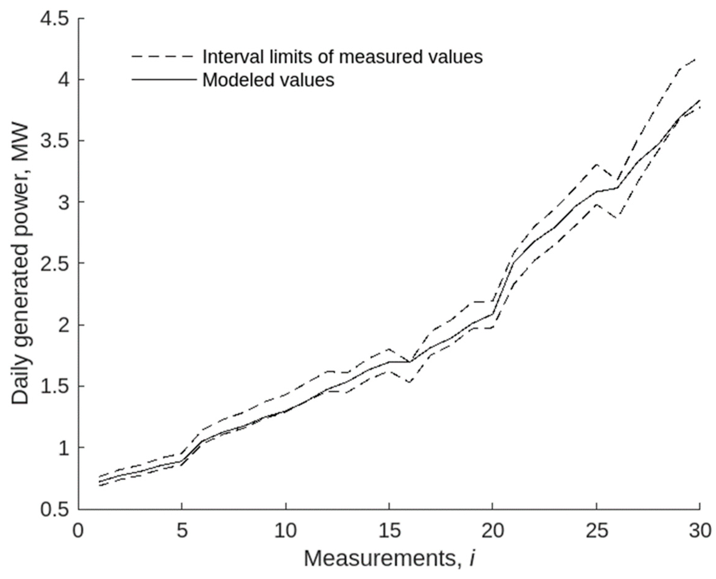 Energies 18 02351 g004