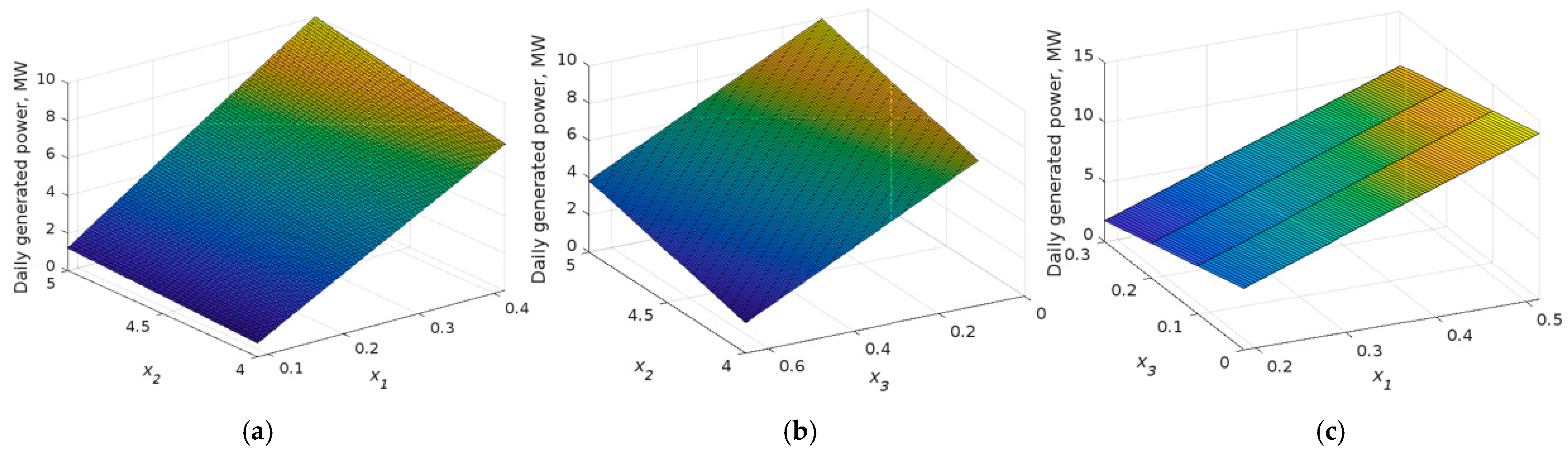 Energies 18 02351 g005