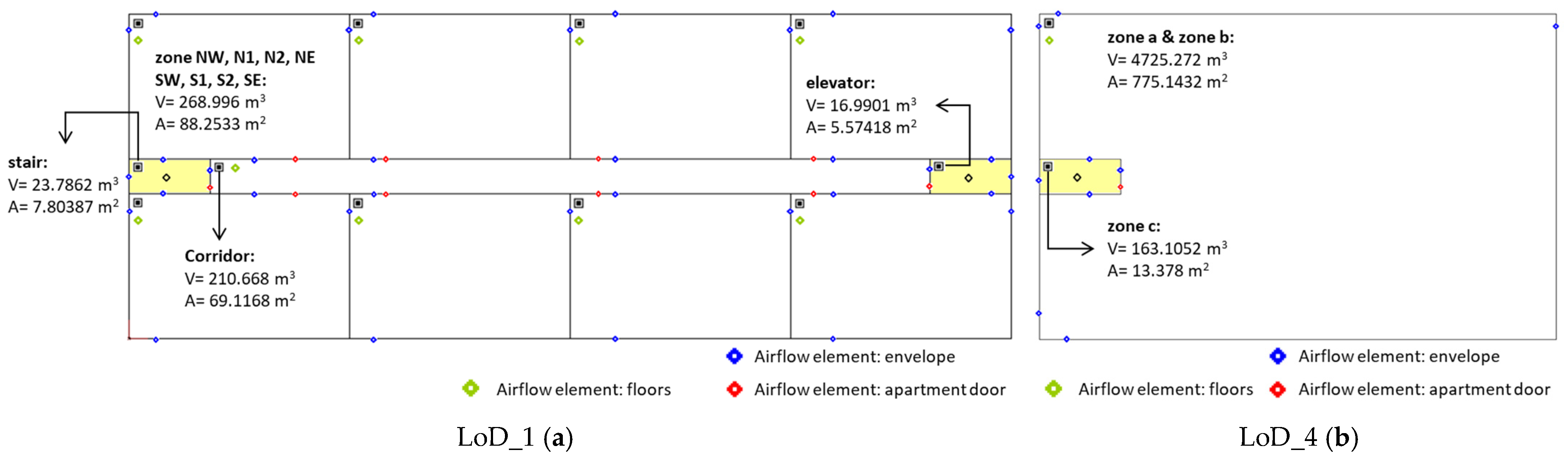 Energies 18 02352 g005