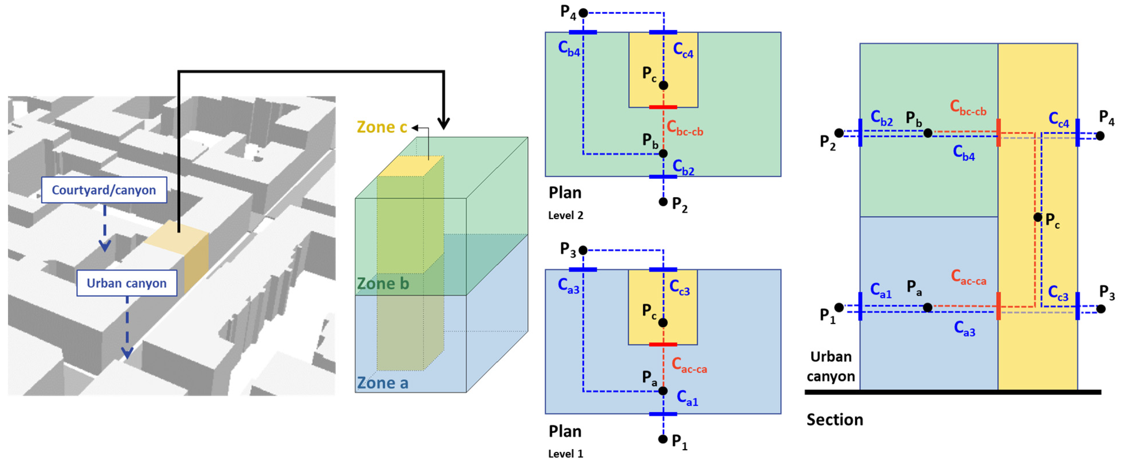 Energies 18 02352 g009