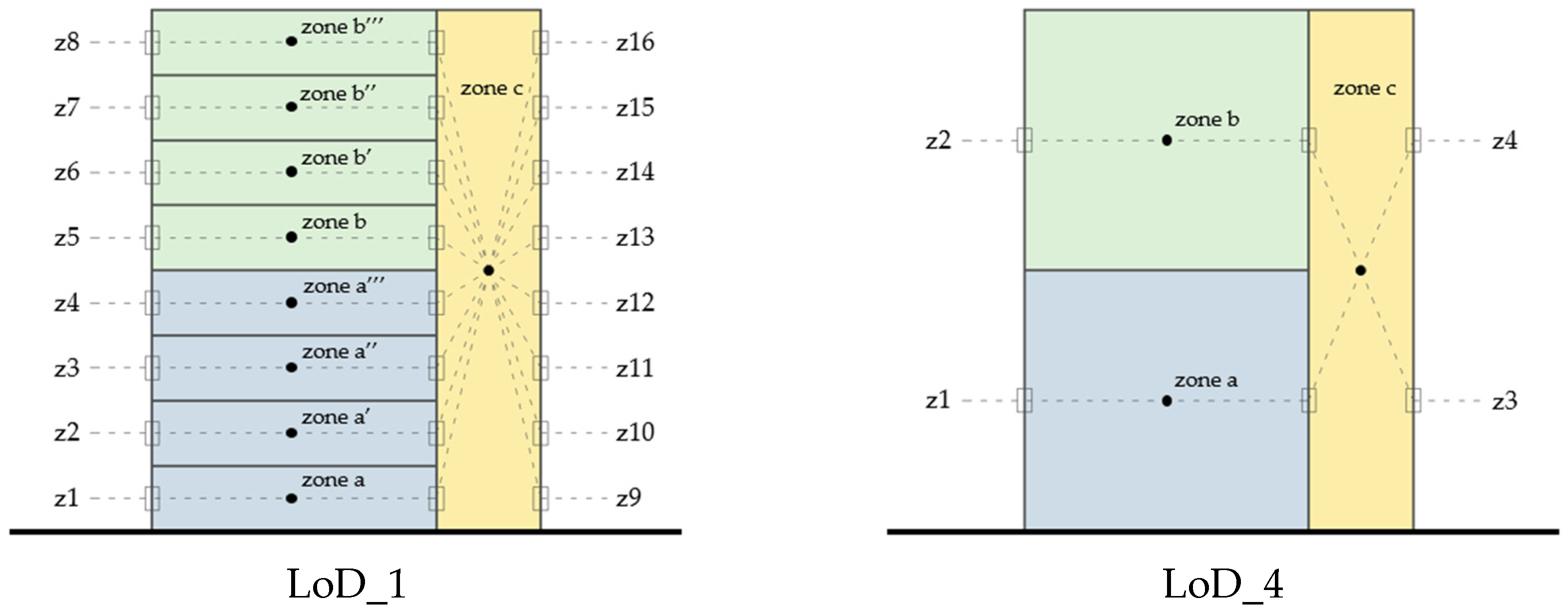 Energies 18 02352 g016