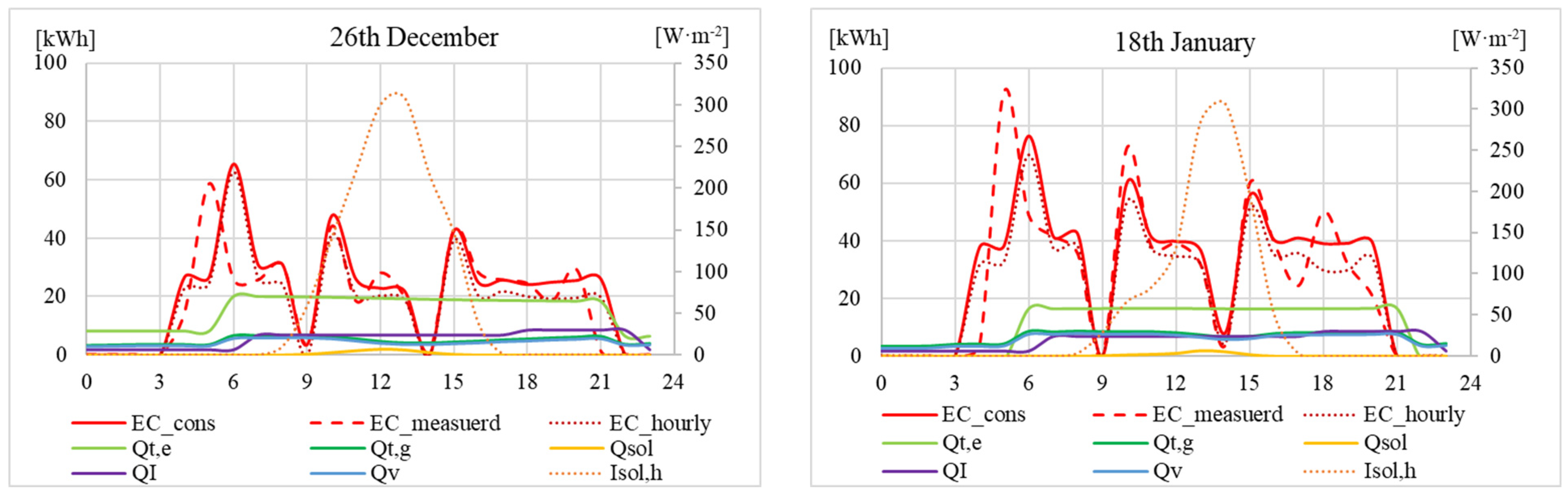 Energies 18 02352 g023