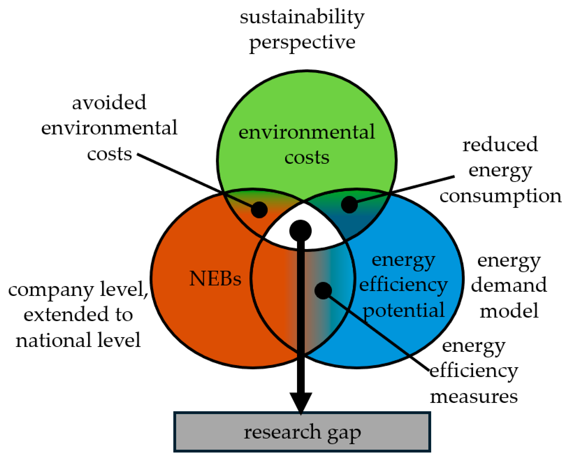 Energies 18 02354 g001