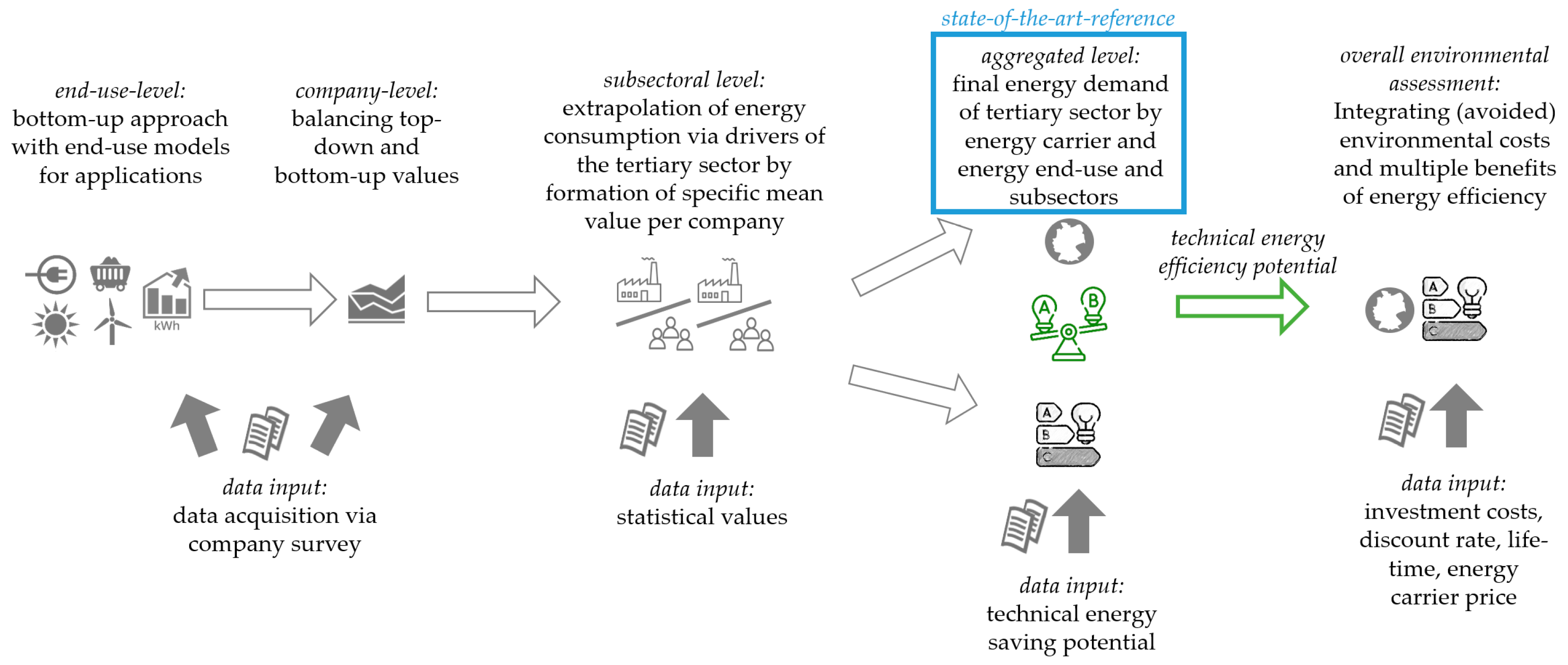 Energies 18 02354 g002