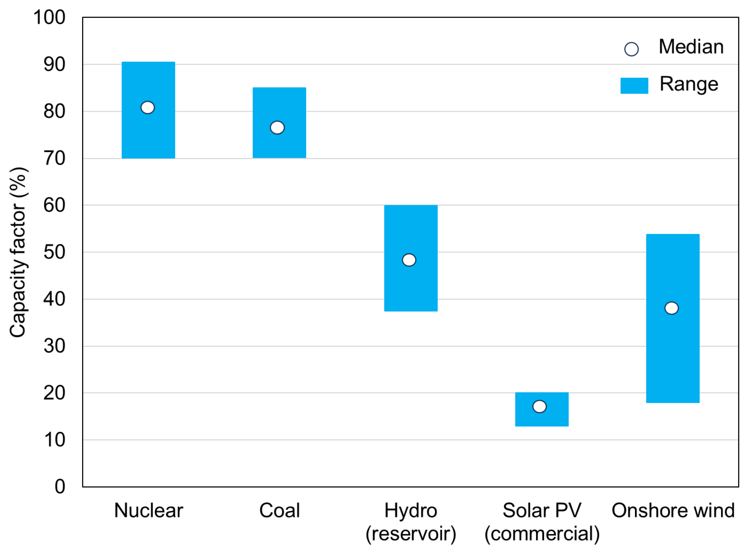Energies 18 02355 g002