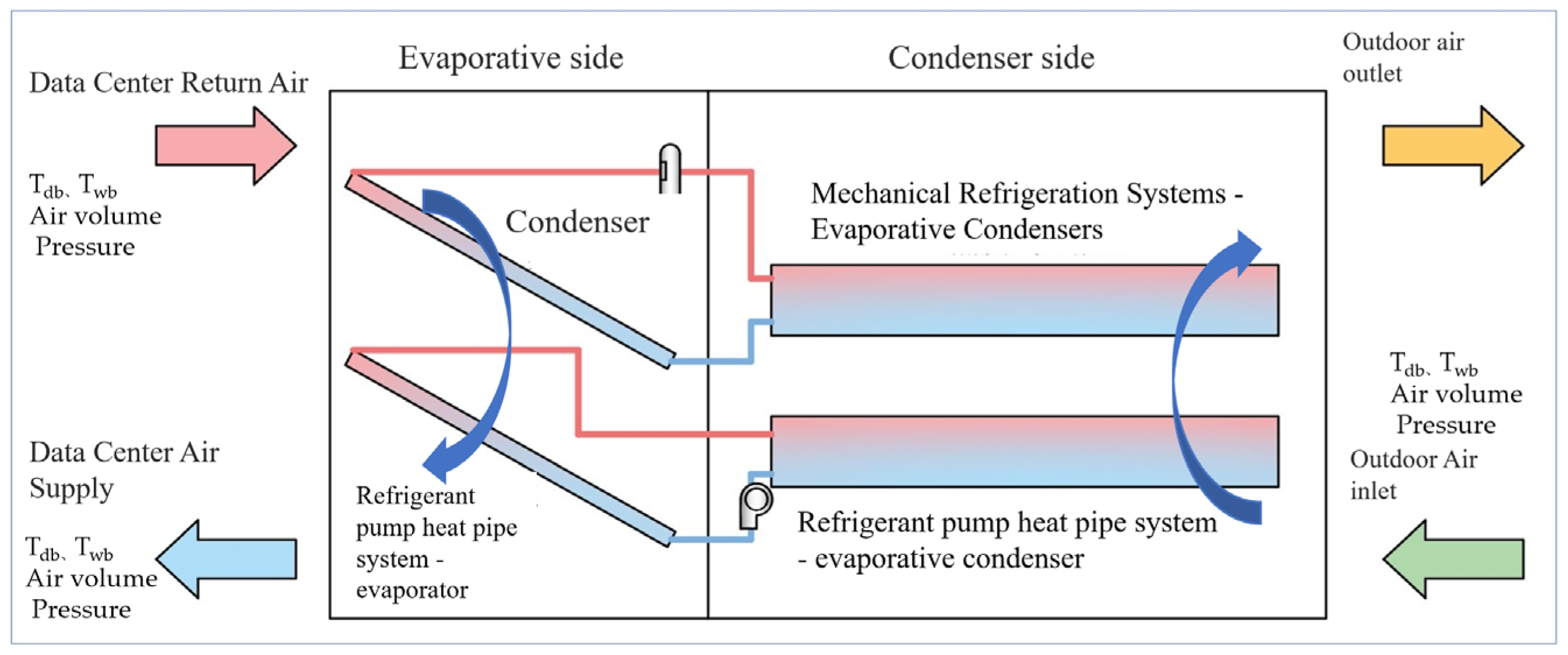 Energies 18 02356 g001
