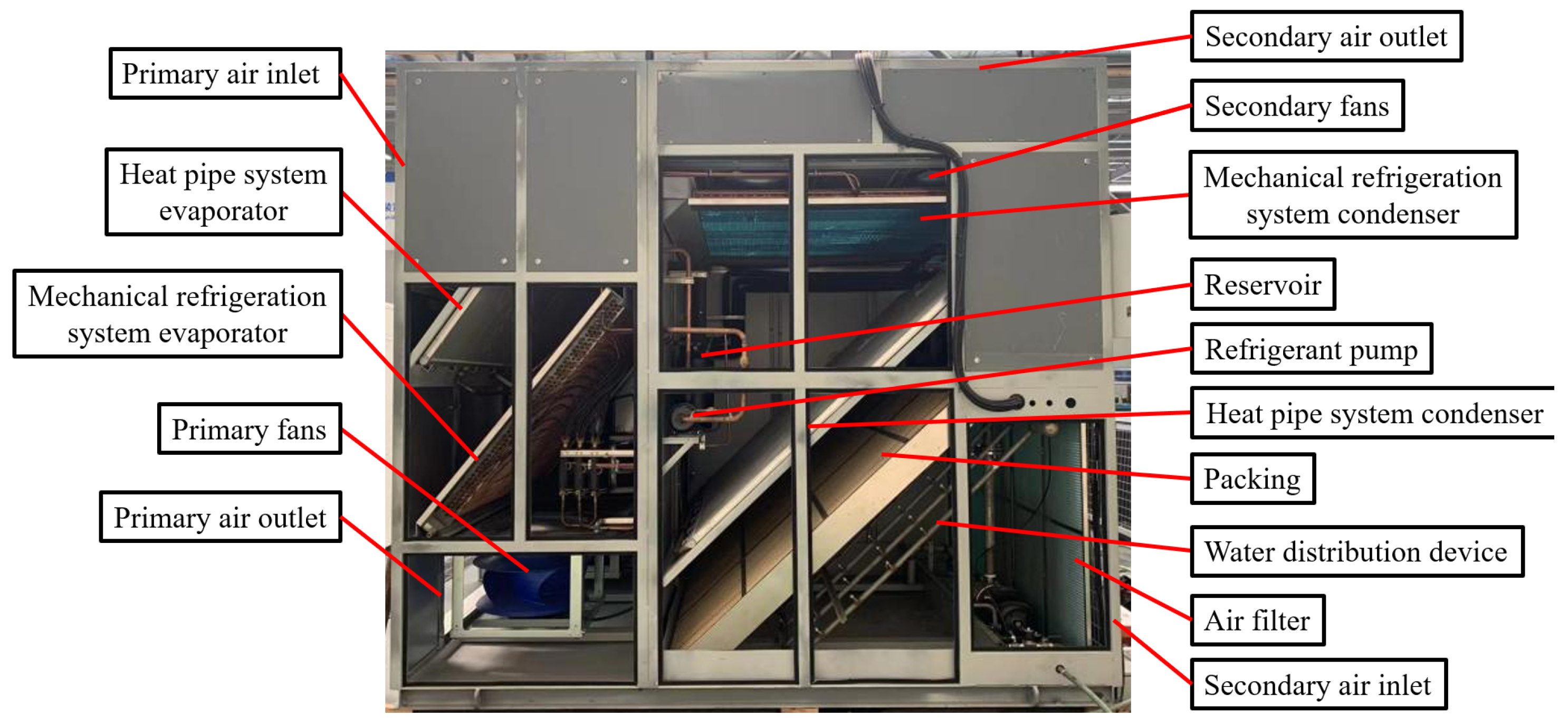 Energies 18 02356 g005